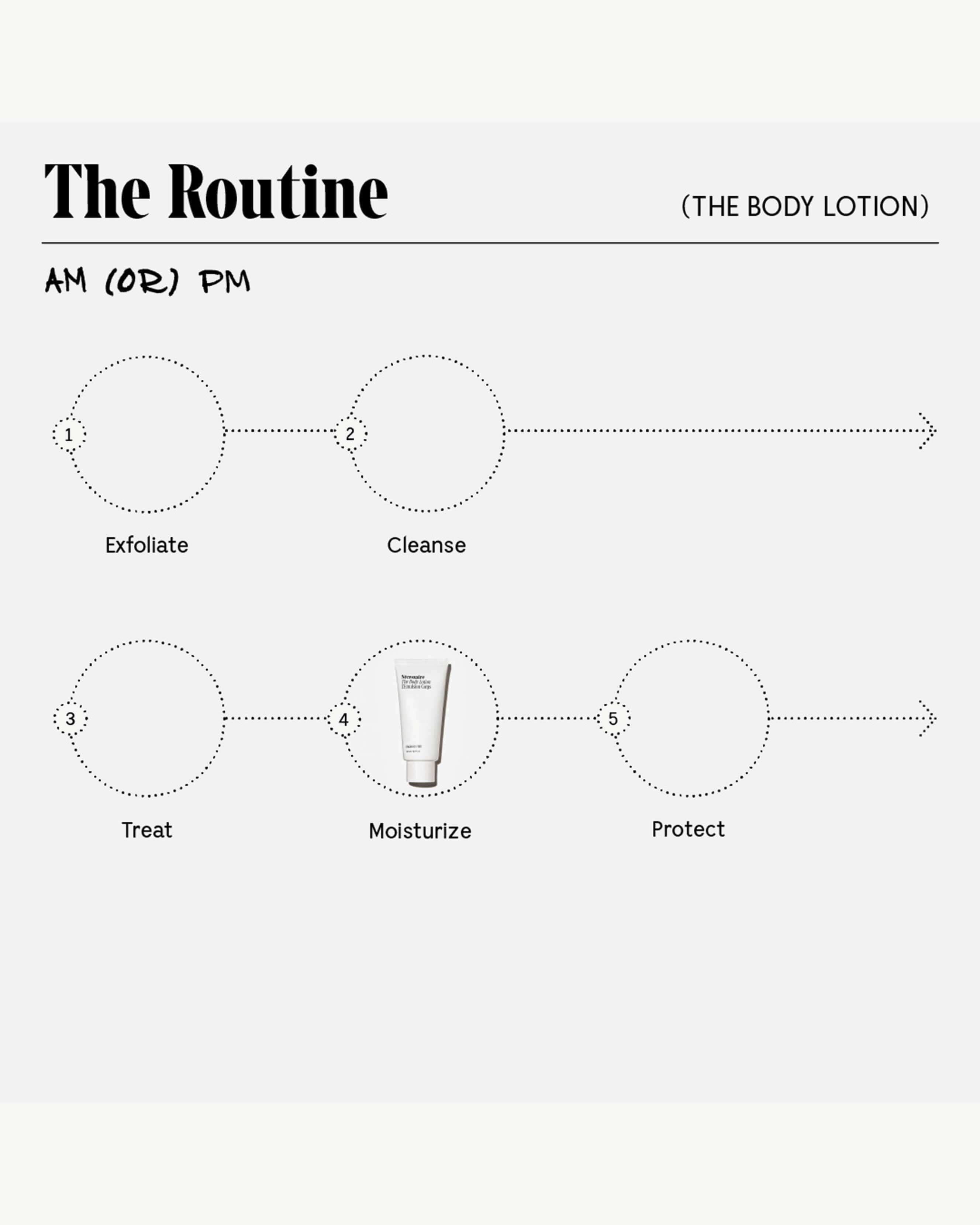 The Body Lotion 450 ml | Multi-Peptide 8