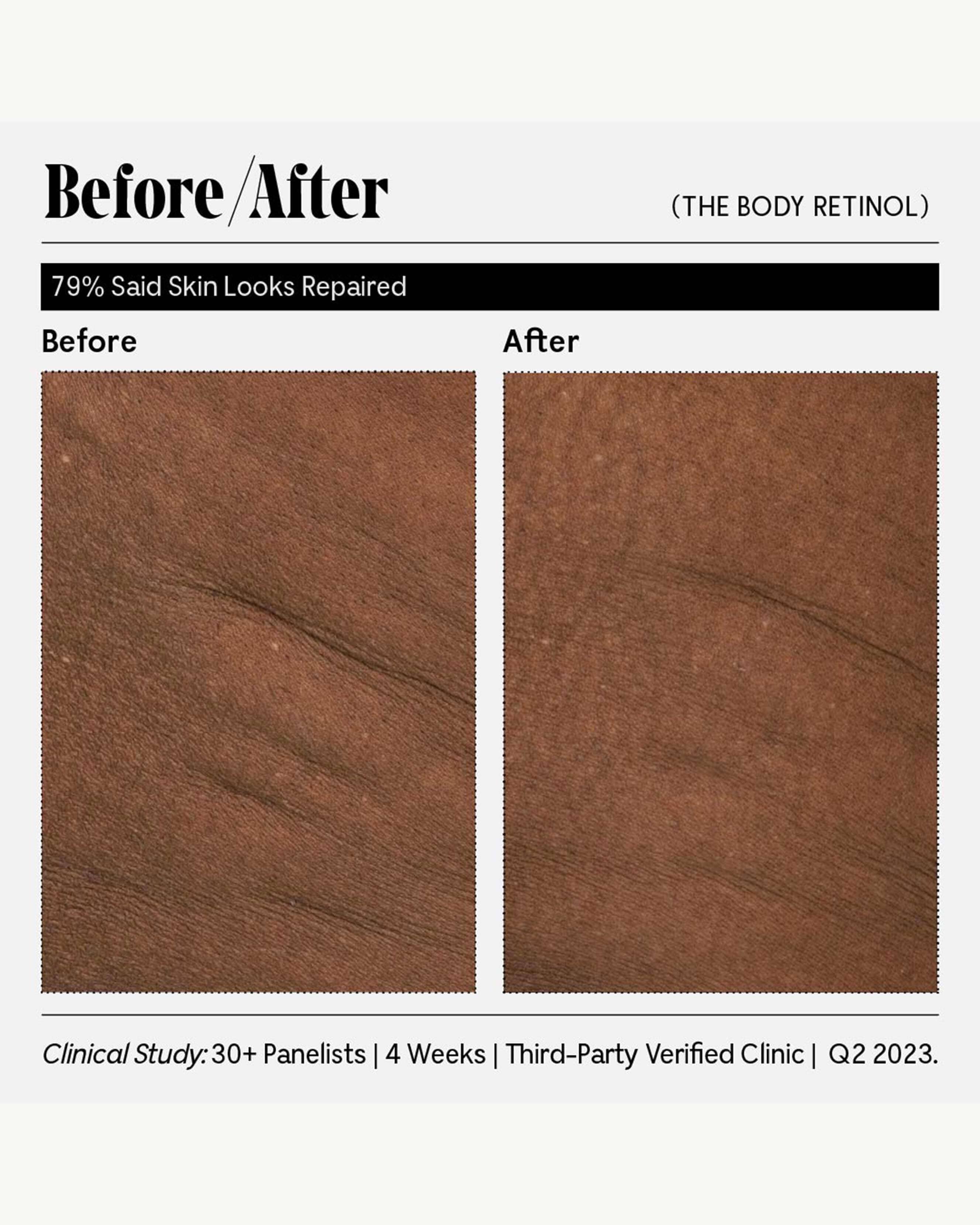 The Body Tool 5