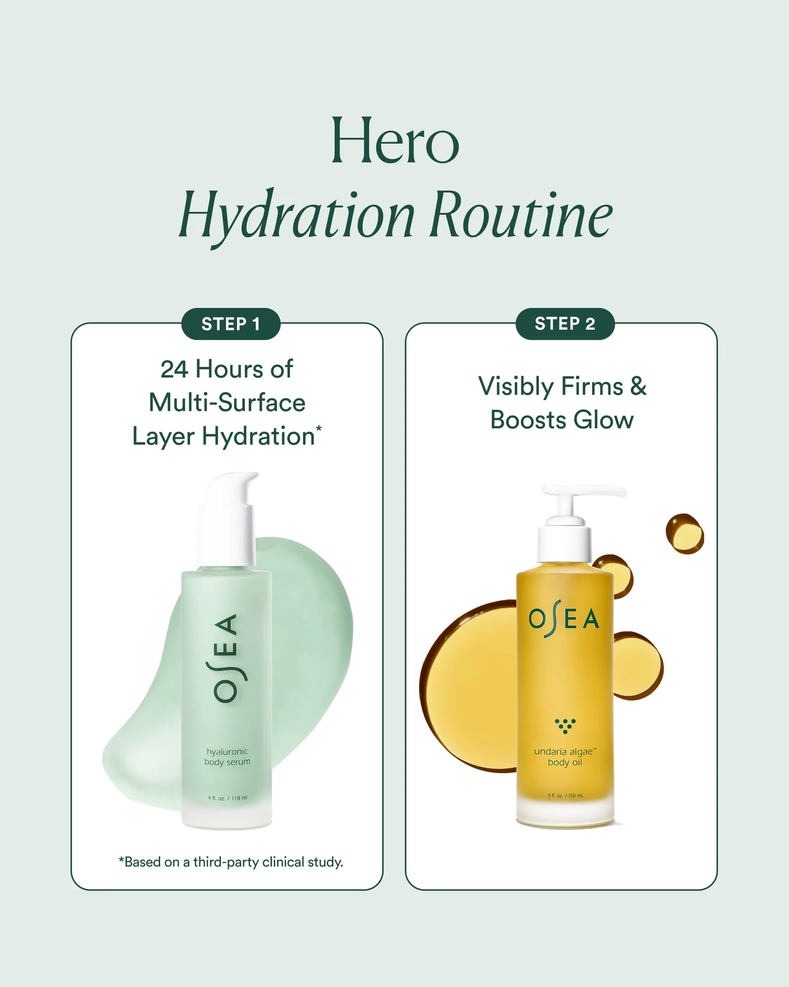 Body Hydration Heroes 2