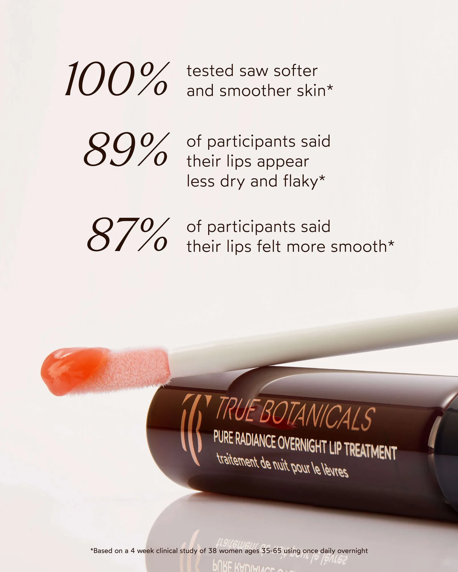 Pure Radiance Overnight Lip Treatment 6
