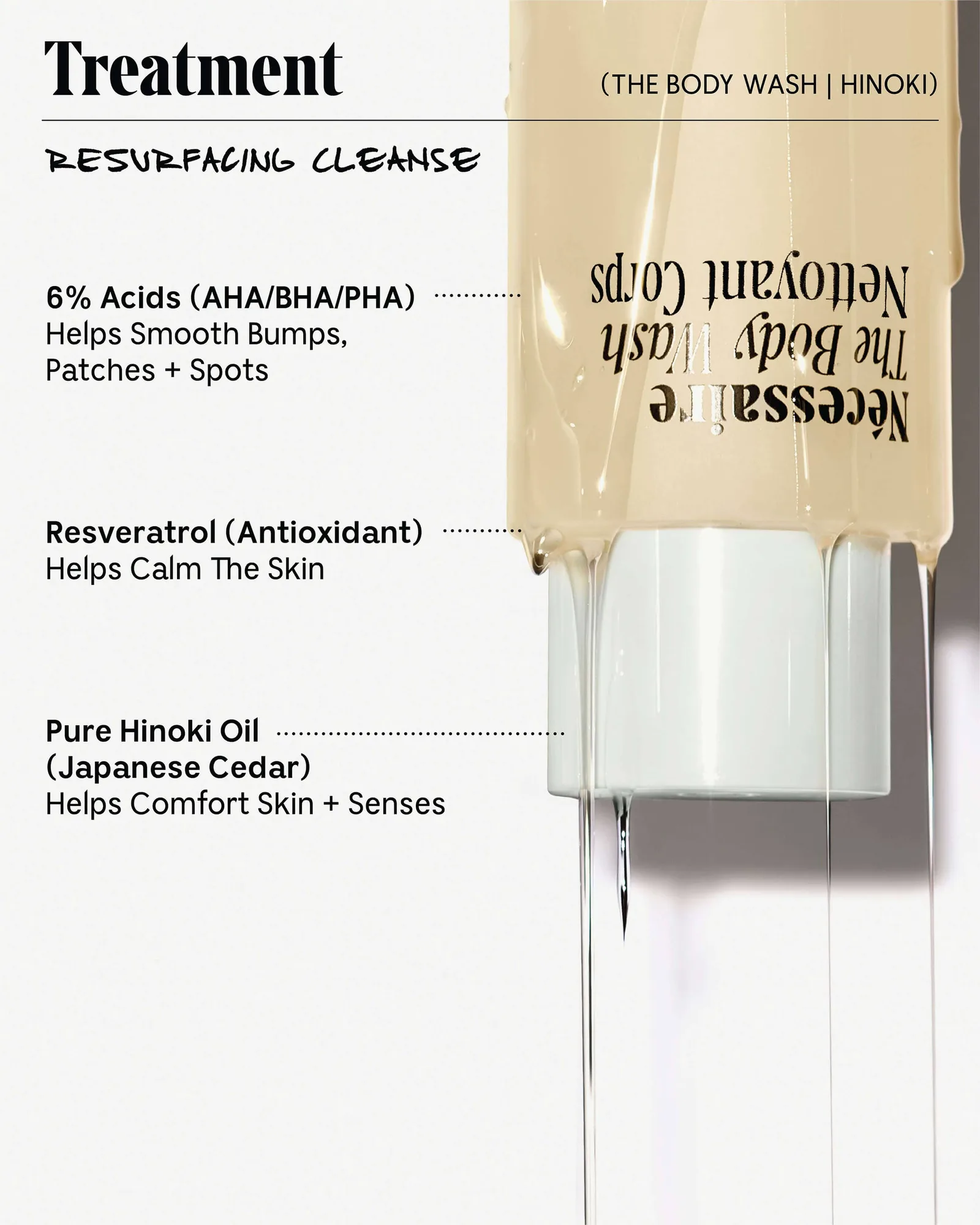 The Body Wash | Multi-Oil 6