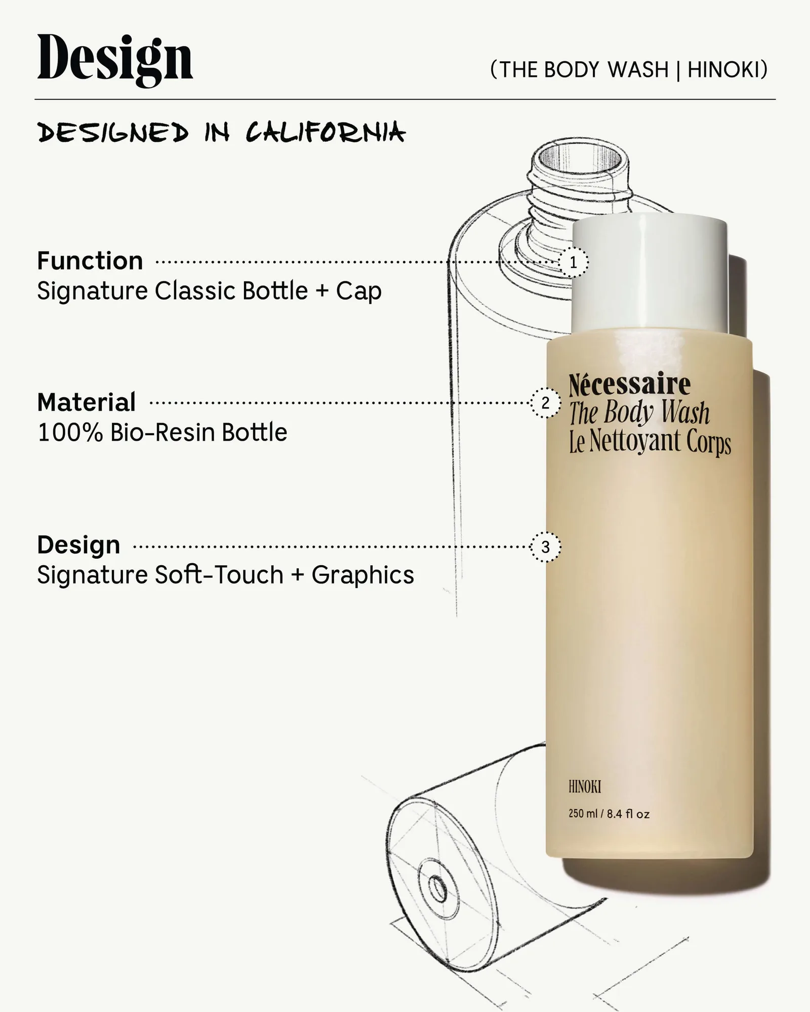 The Body Wash | Multi-Oil 12