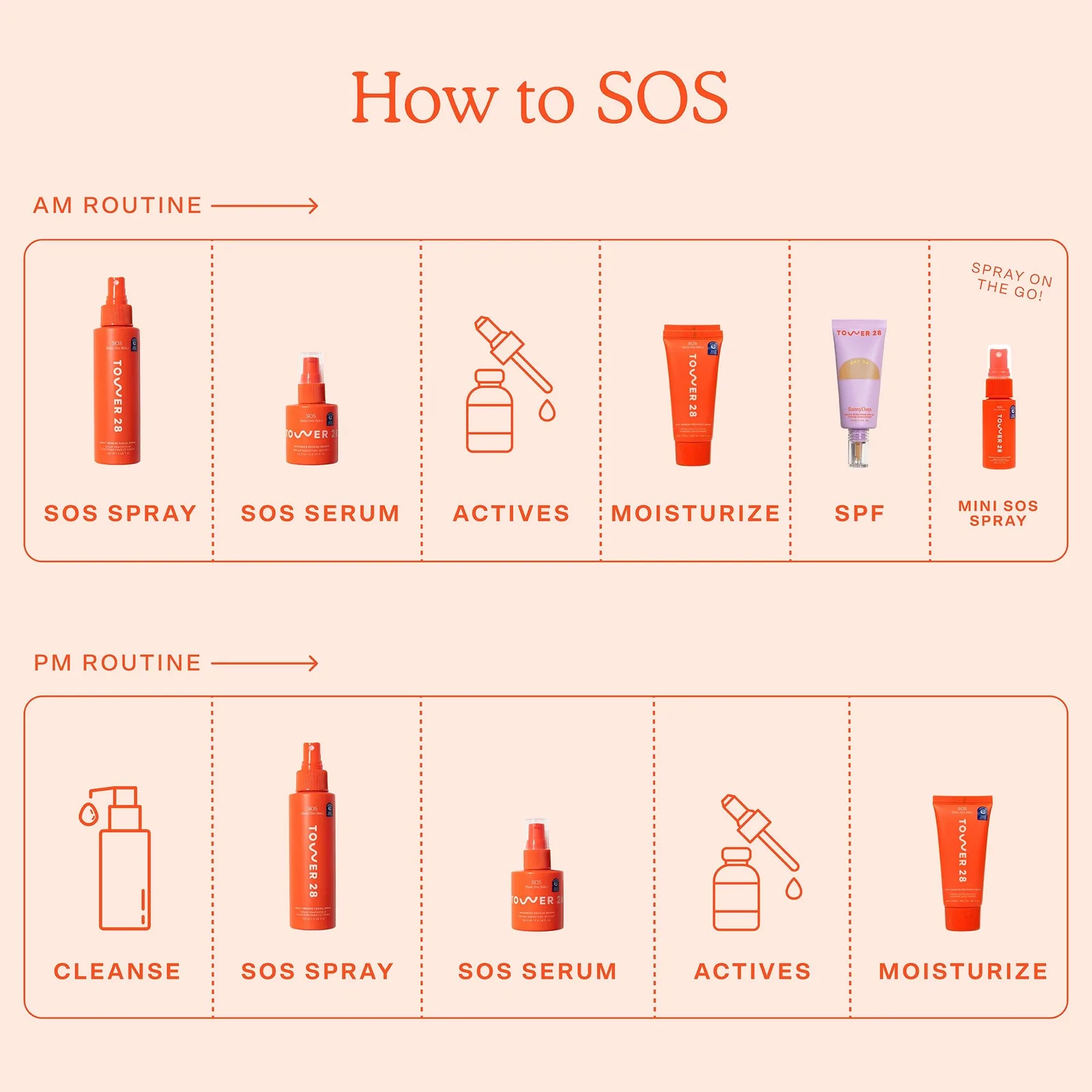 SOS Rescue Spray 11