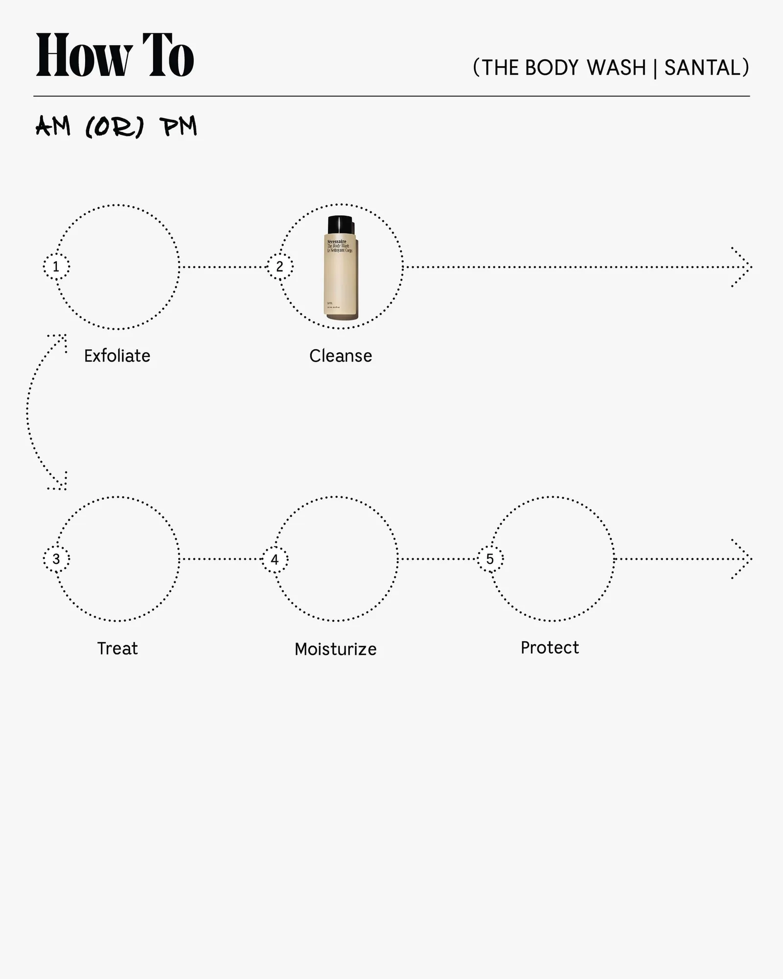 The Body Wash 100 ml | Multi-Mineral | Santal 10