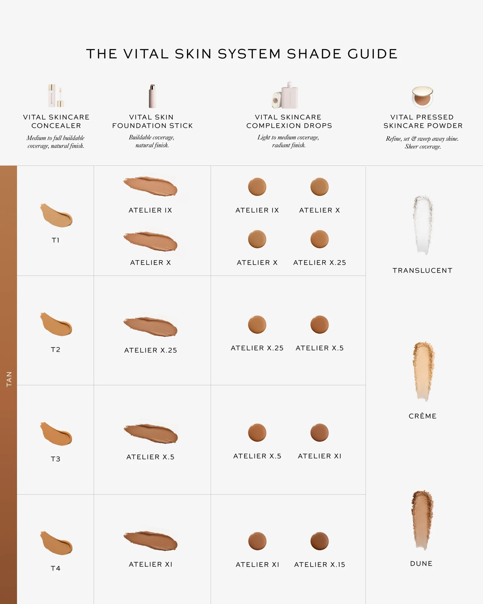 The Vital System: Radiant Skin 10