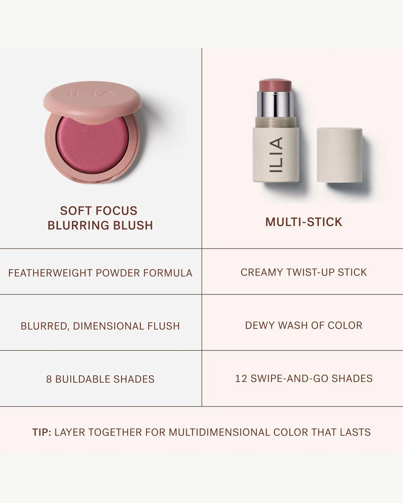 Soft Focus Blurring Blush 5