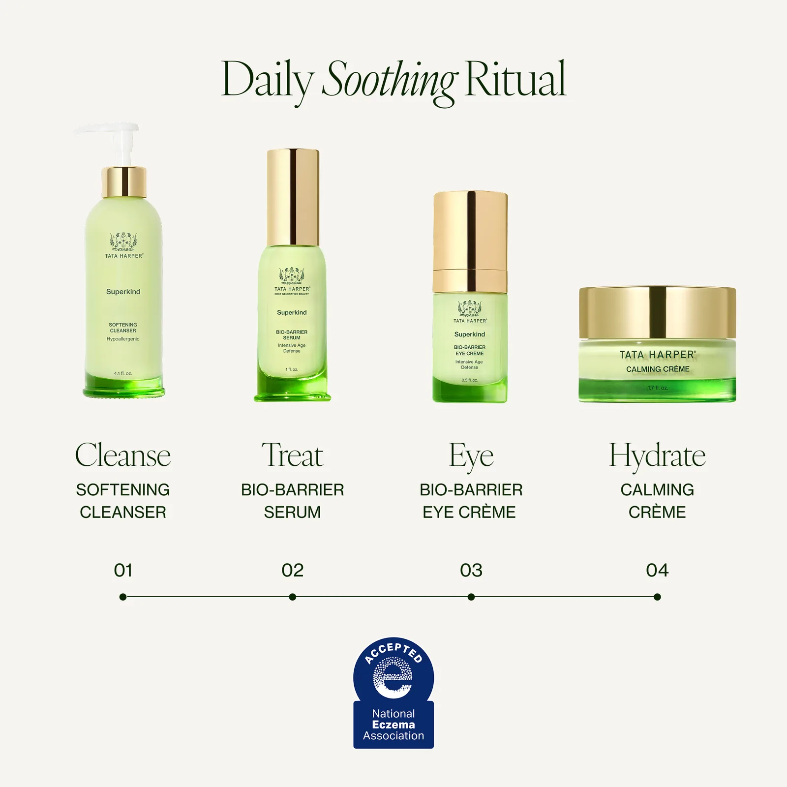 Superkind Bio-Barrier Serum 5