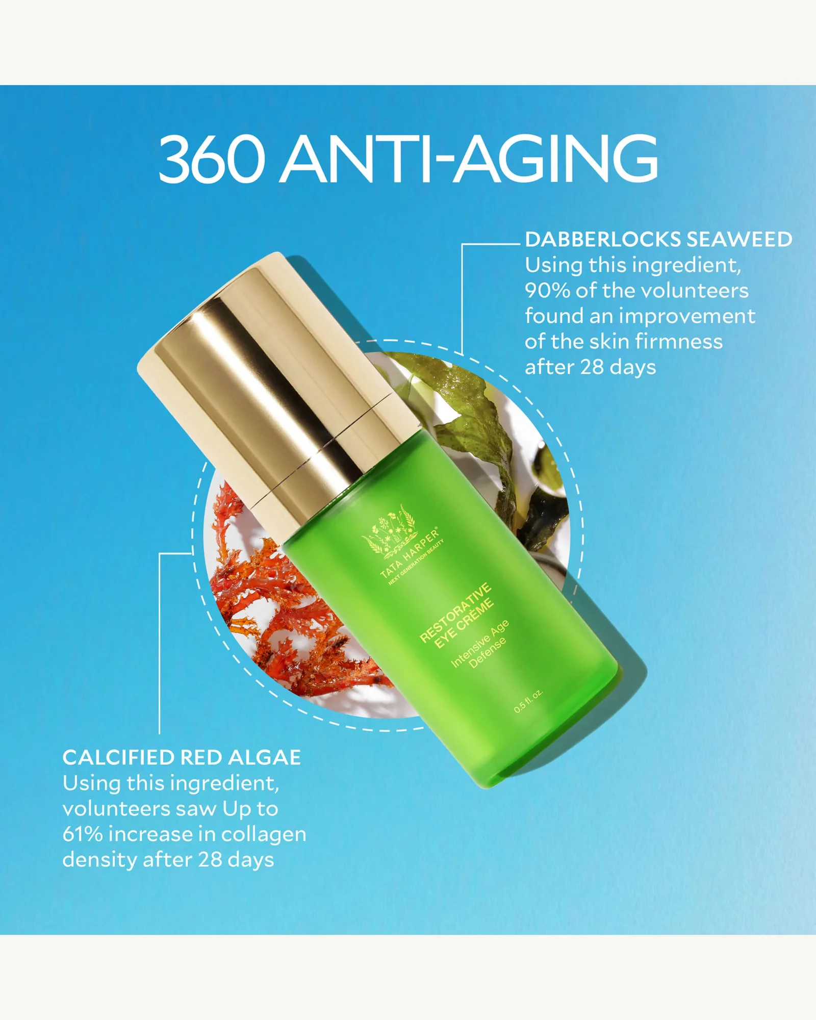Refillable Restorative Eye Crème 6