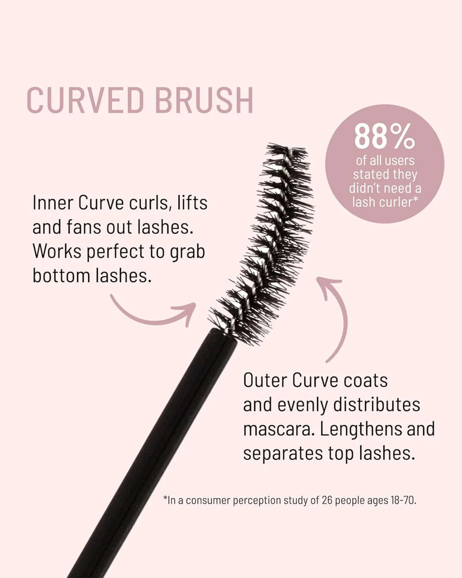 Lash Confidence Volume + Length + Curl Clean Mascara 10