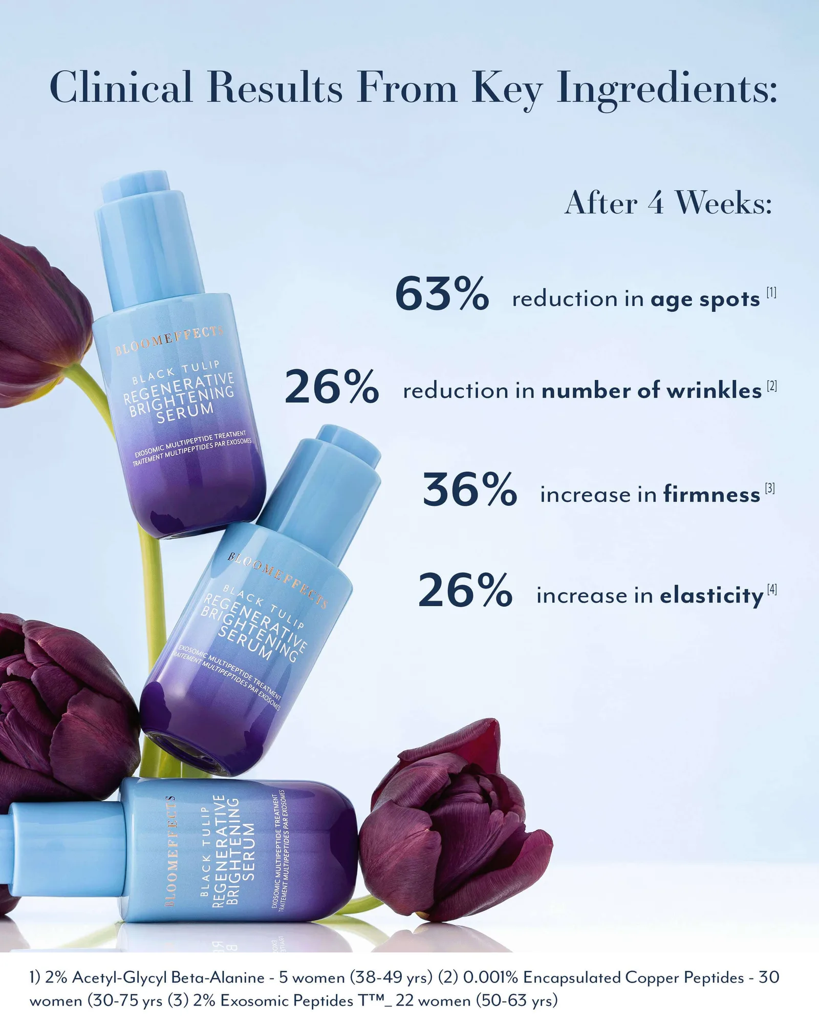 Black Tulip Regenerative Brightening Serum 6