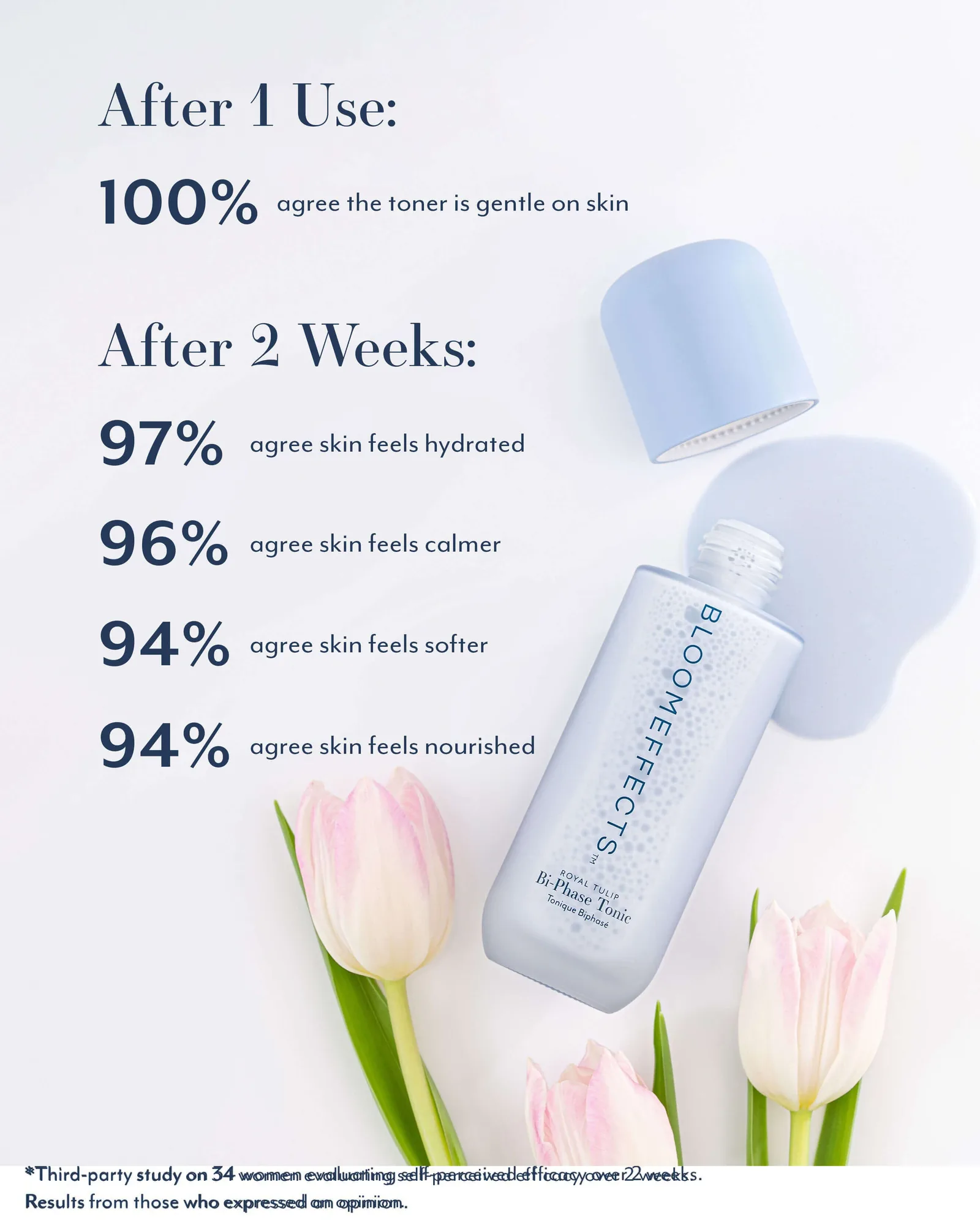 Royal Tulip Hydrating Bi-Phase Tonic 7