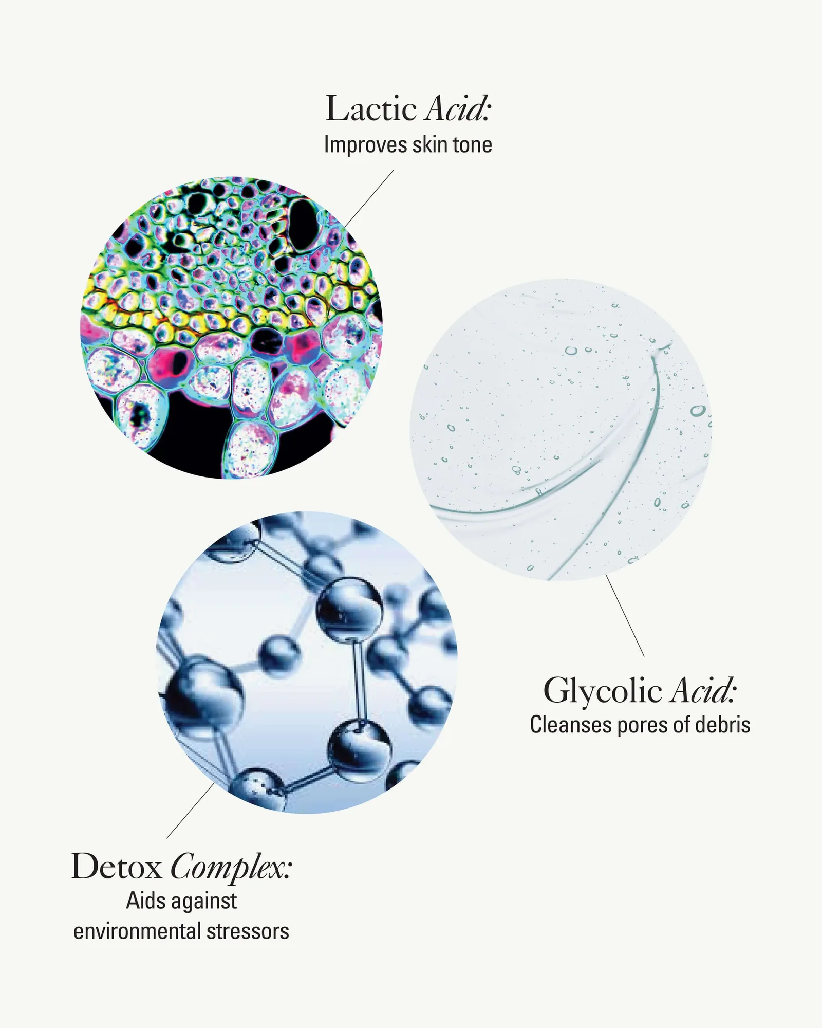 Detox Clarifying Facial Wash 6