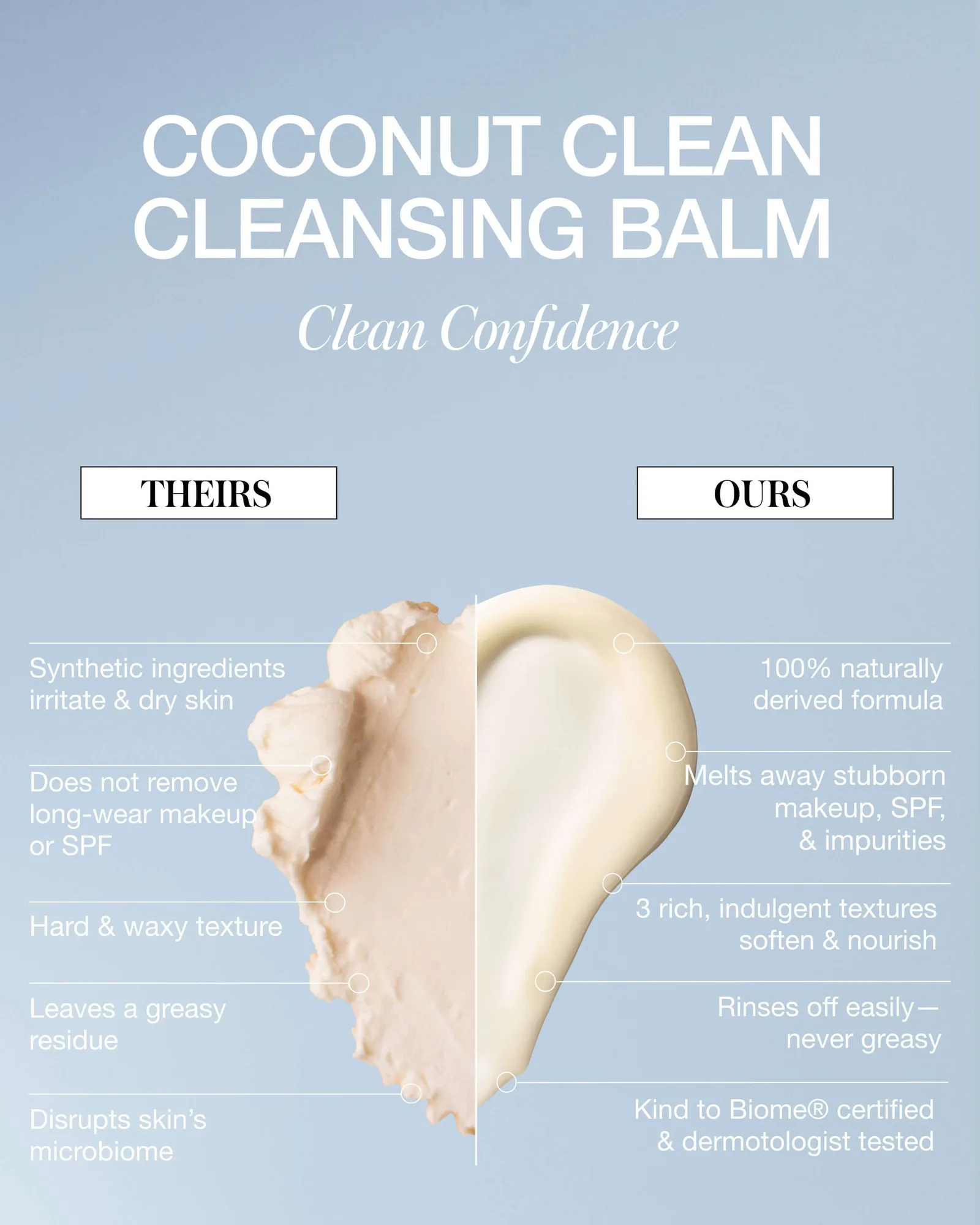 Coconut Clean Cleansing Balm 7