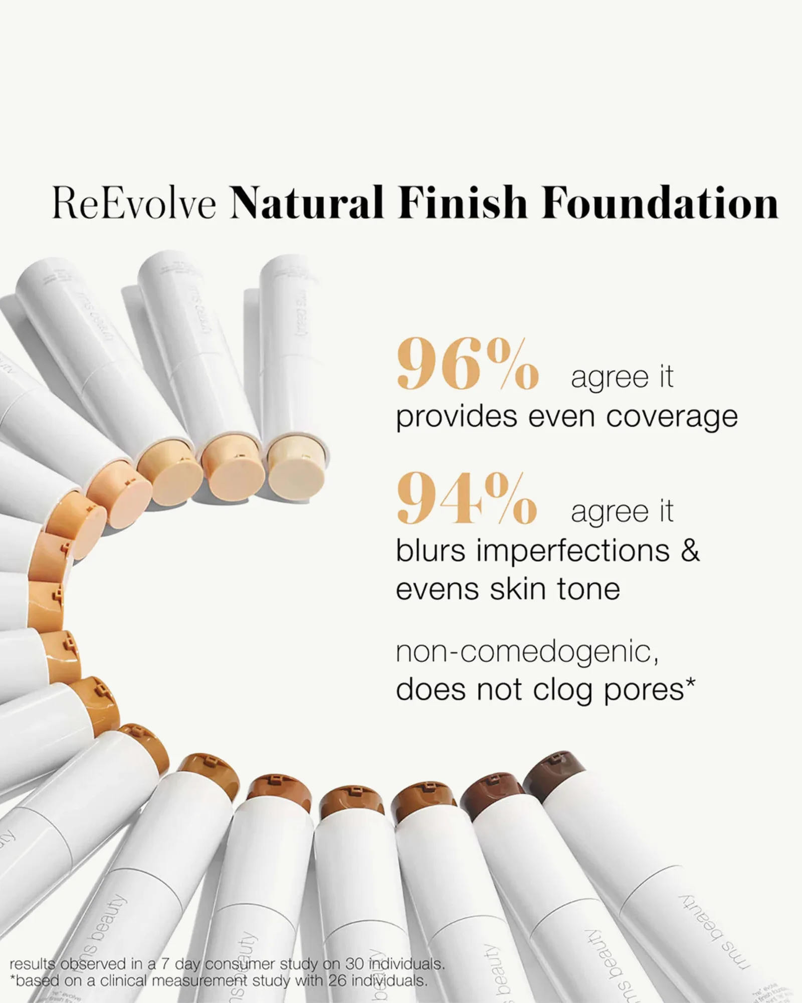 ReEvolve Natural Finish Liquid Foundation 8