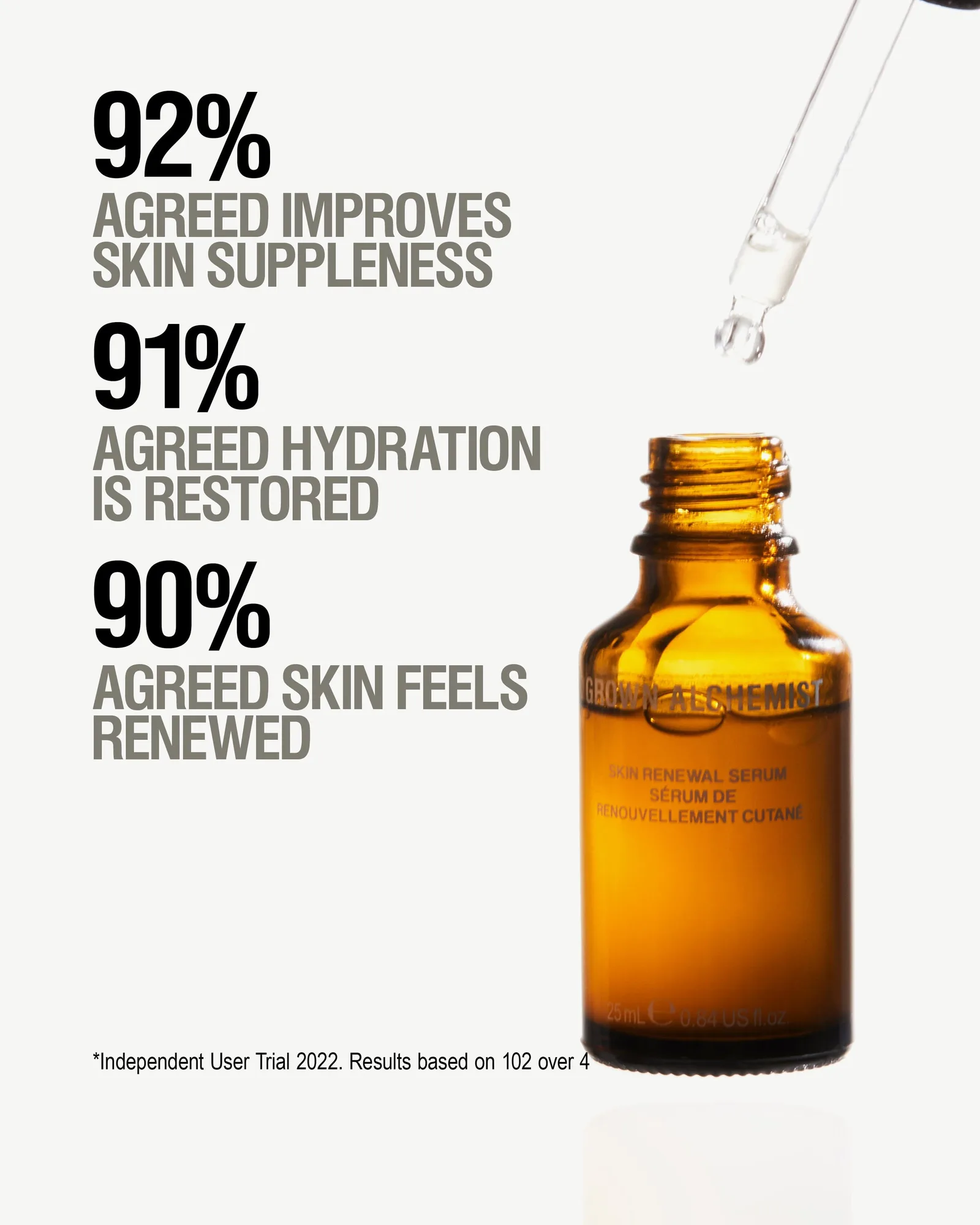 Skin Renewal Serum (25mL) 6