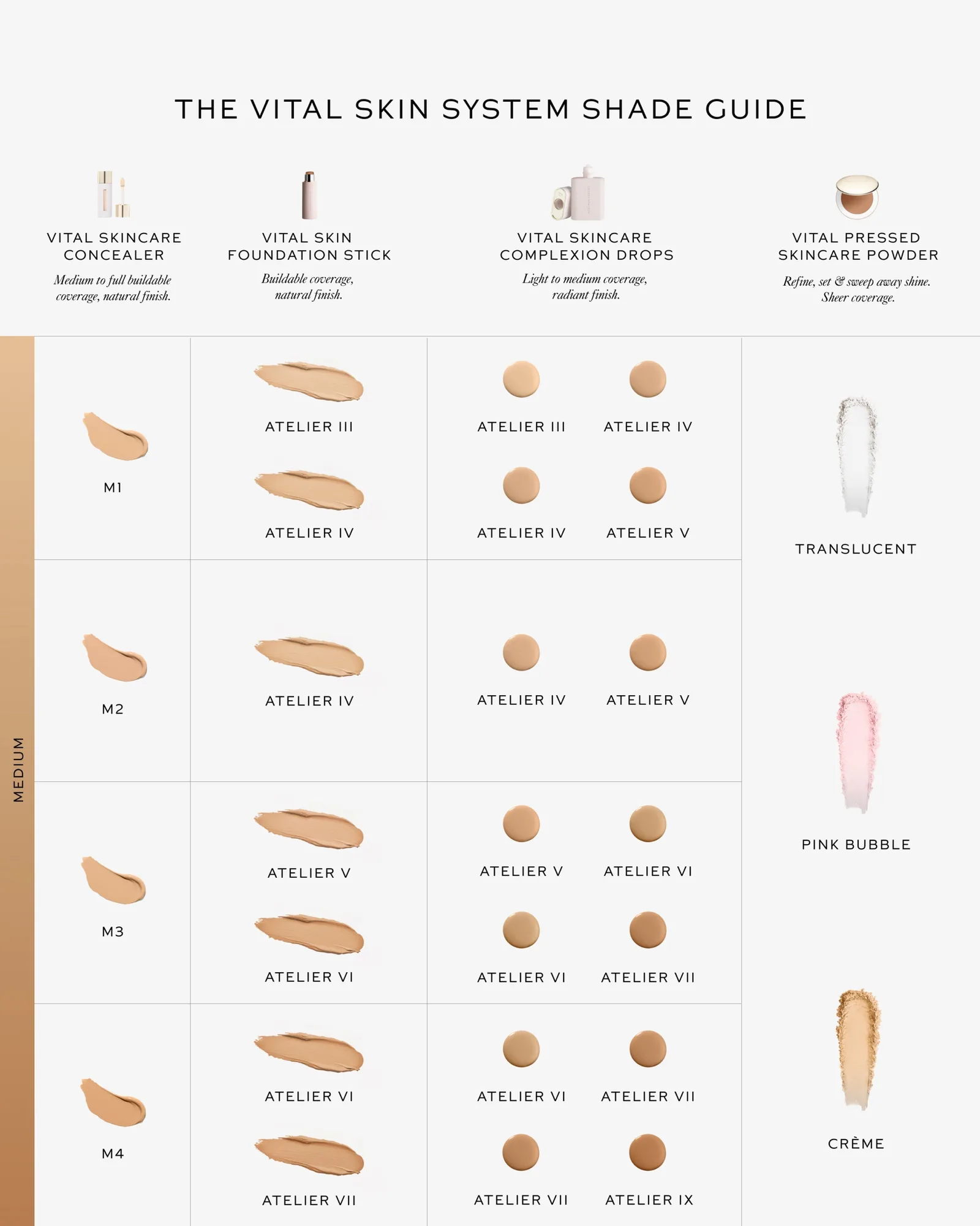 The Vital System: Radiant Skin 9