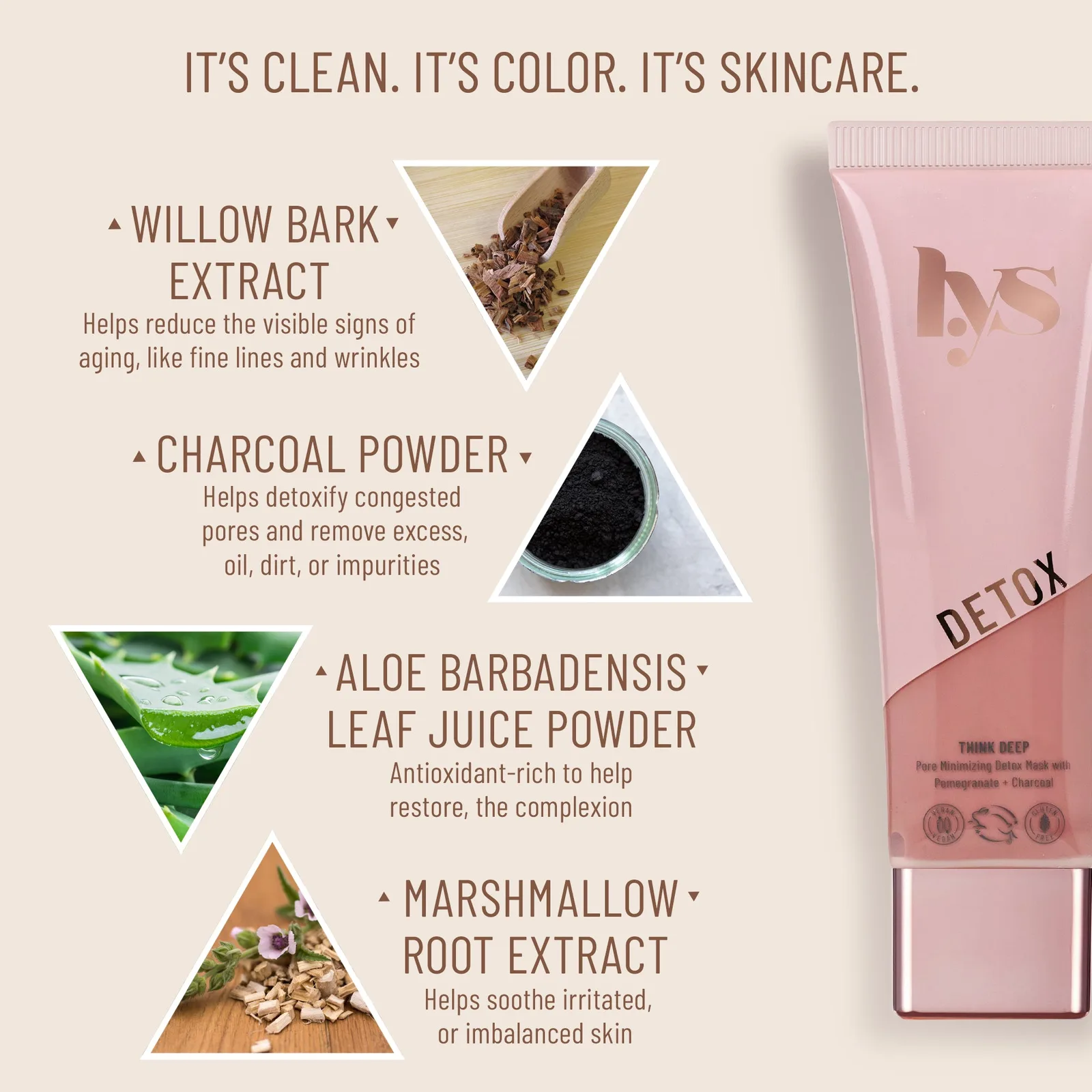 Think Deep Pore Minimizing Detox Mask with Pomegranate + Charcoal 5