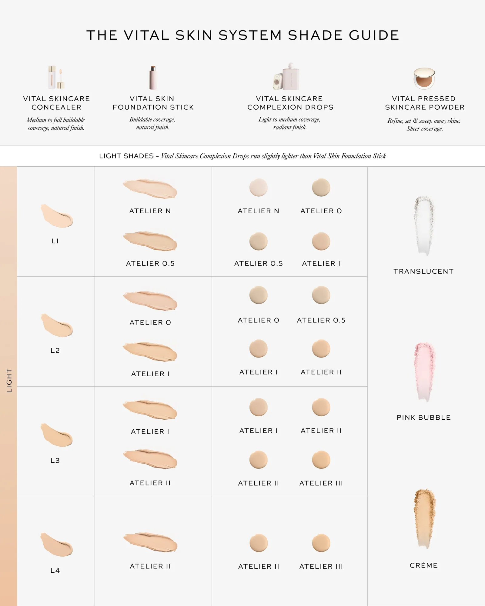 The Vital System: Radiant Skin 8