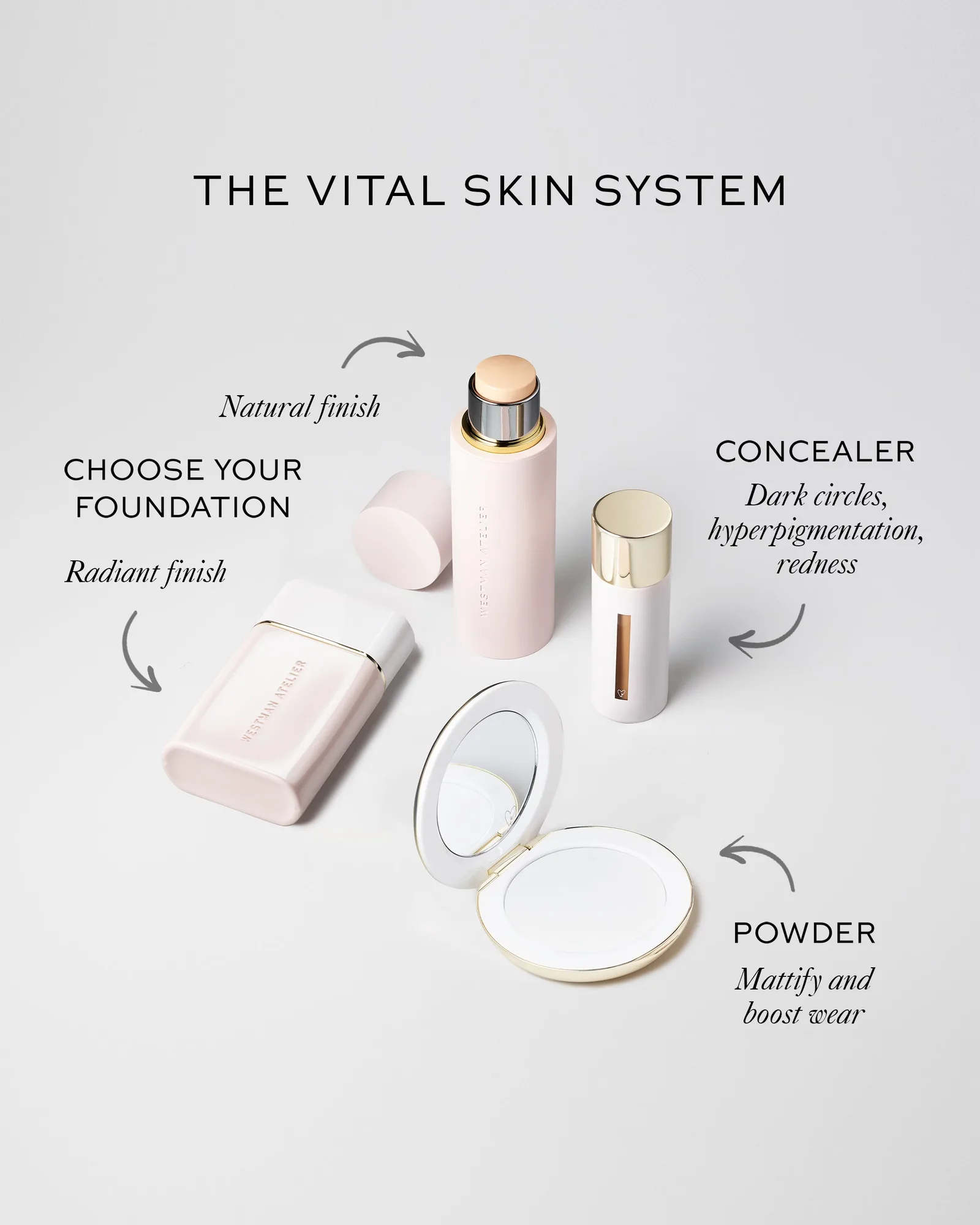 The Vital System: Radiant Skin 12