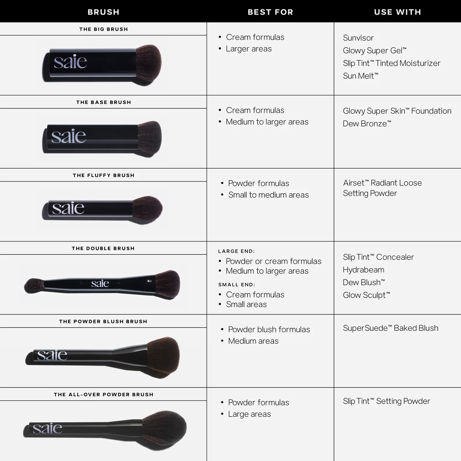 The Base Brush 6