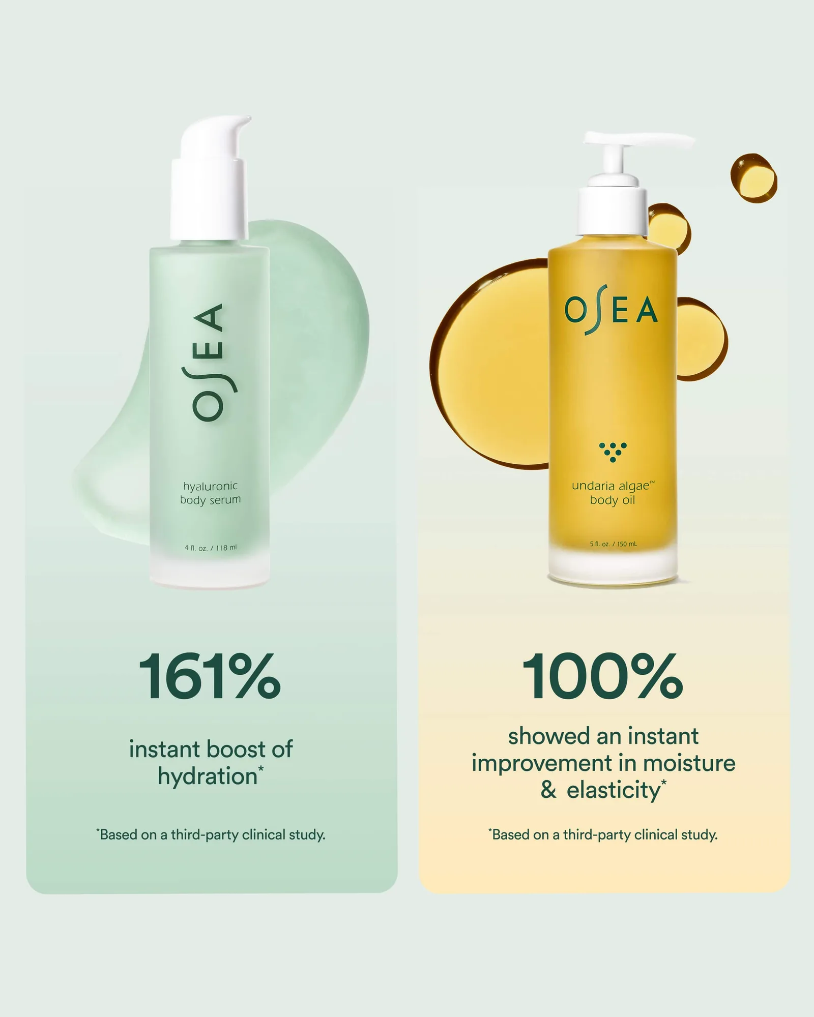 Body Hydration Heroes 3