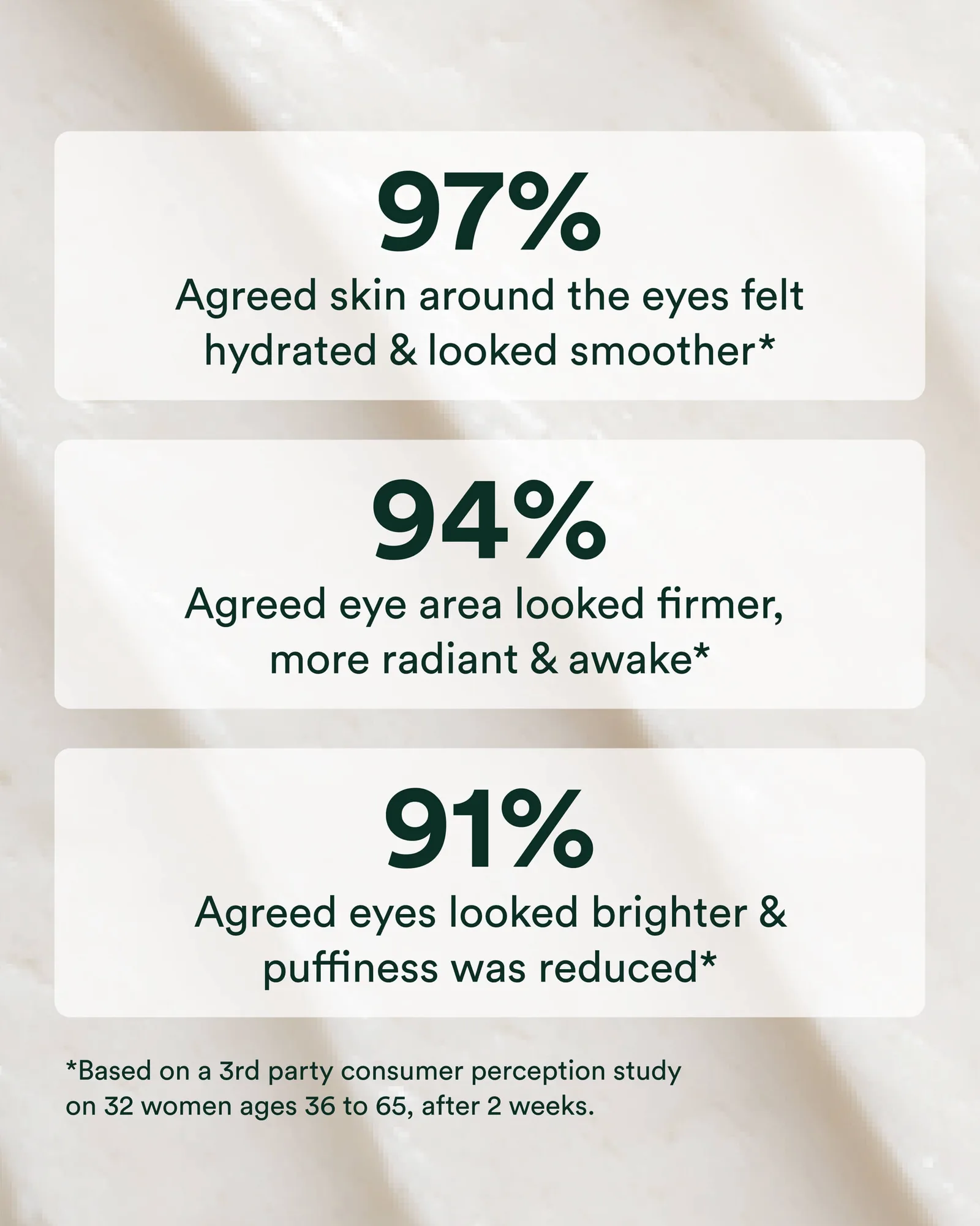 Advanced Repair Eye Cream 5