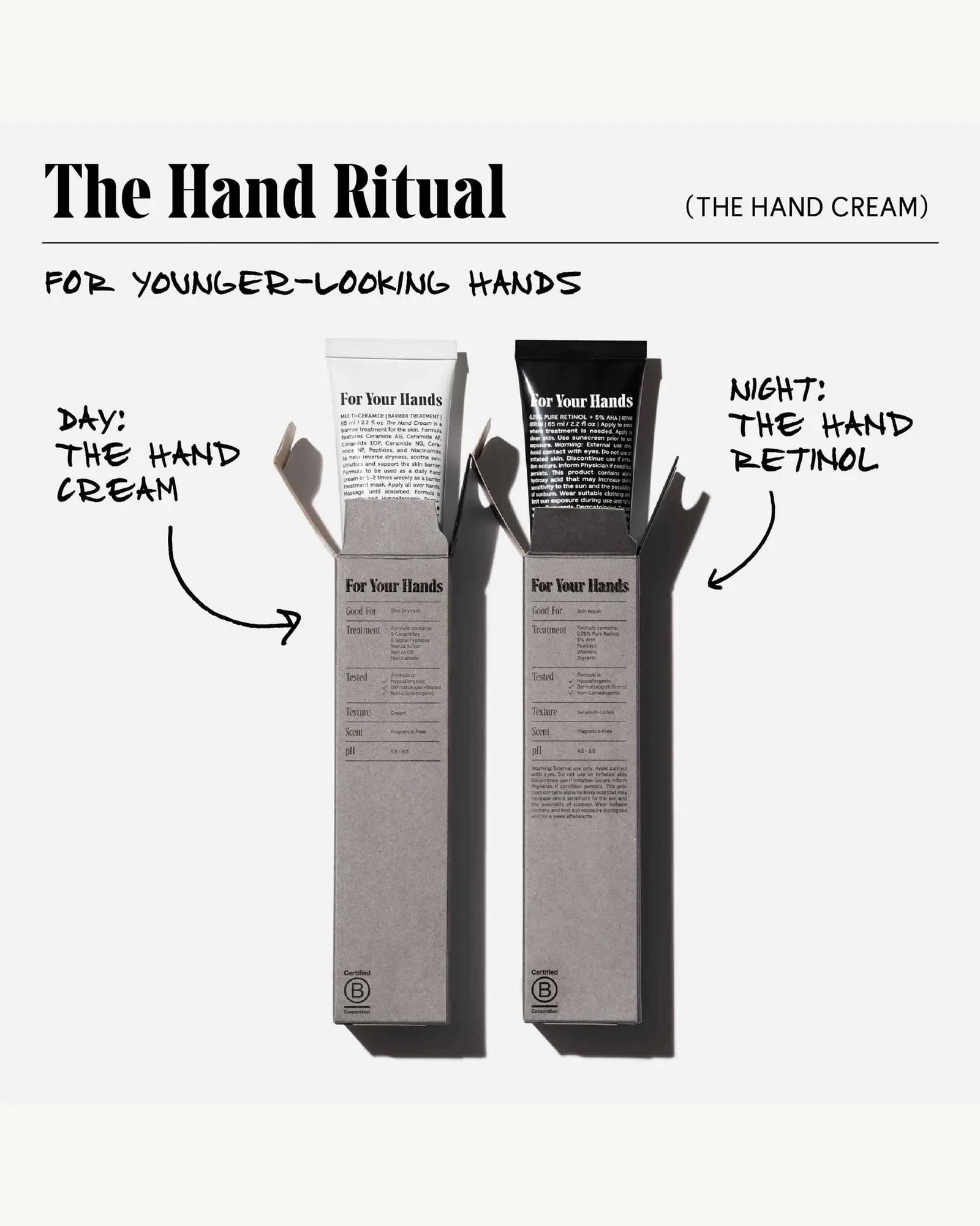 The Hand Cream + The Tube Key 9