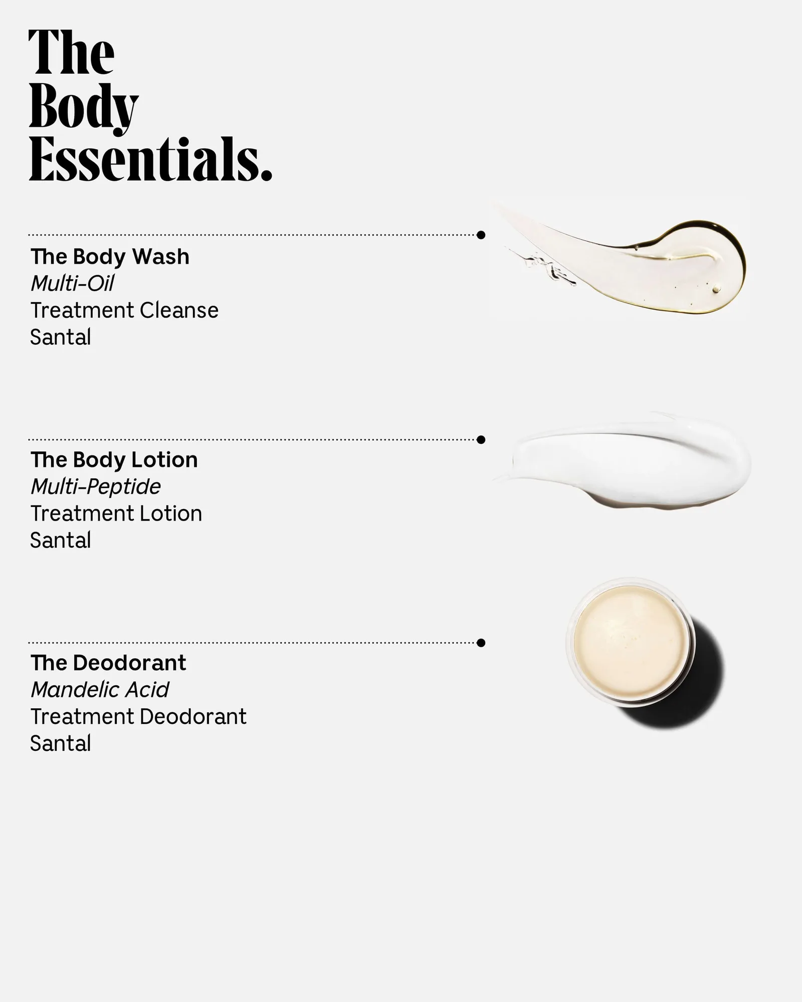 The Body Essentials Mini 5