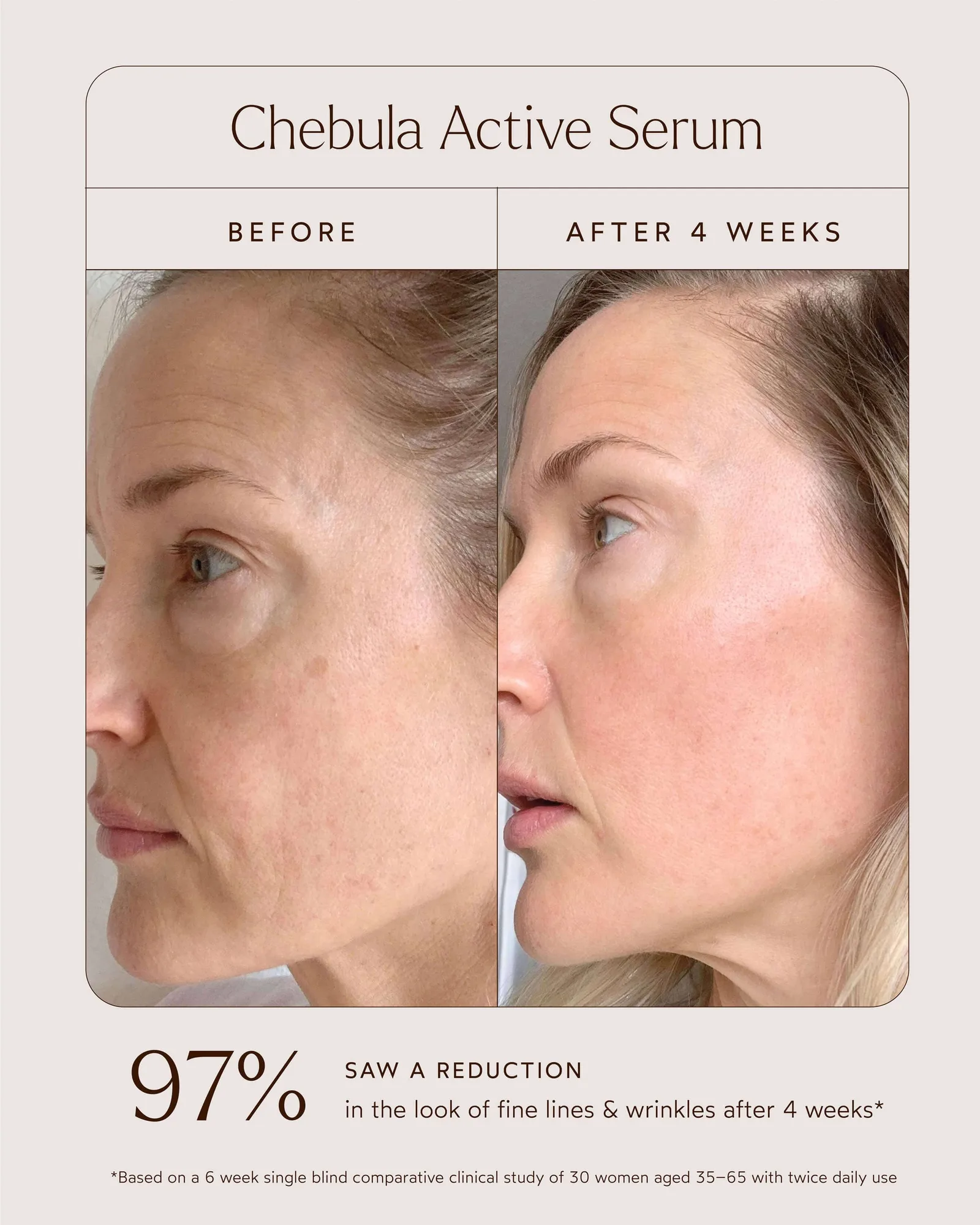 Tried & True Skin Wellness Essentials 7