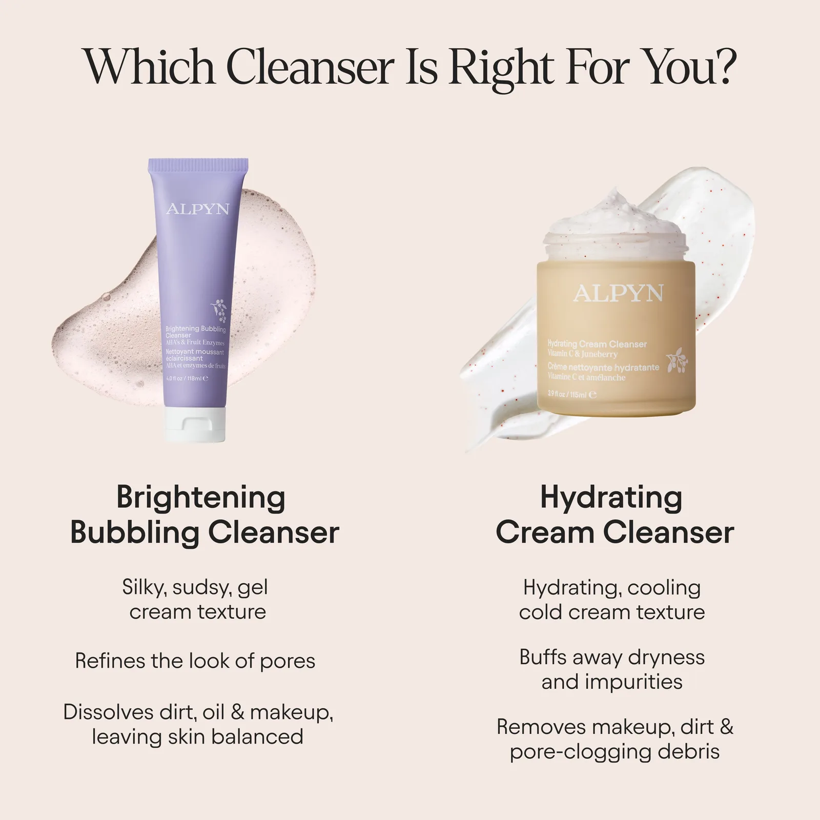 Hydrating Cold Cream Cleanser 10