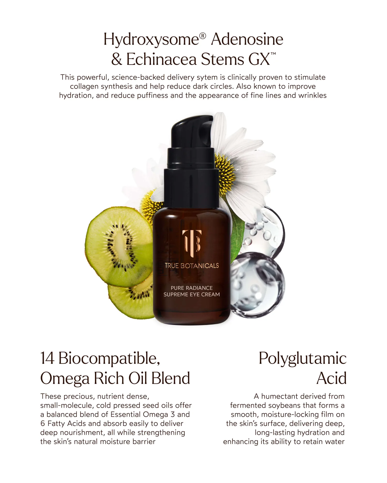 Pure Radiance Supreme Eye Cream 7
