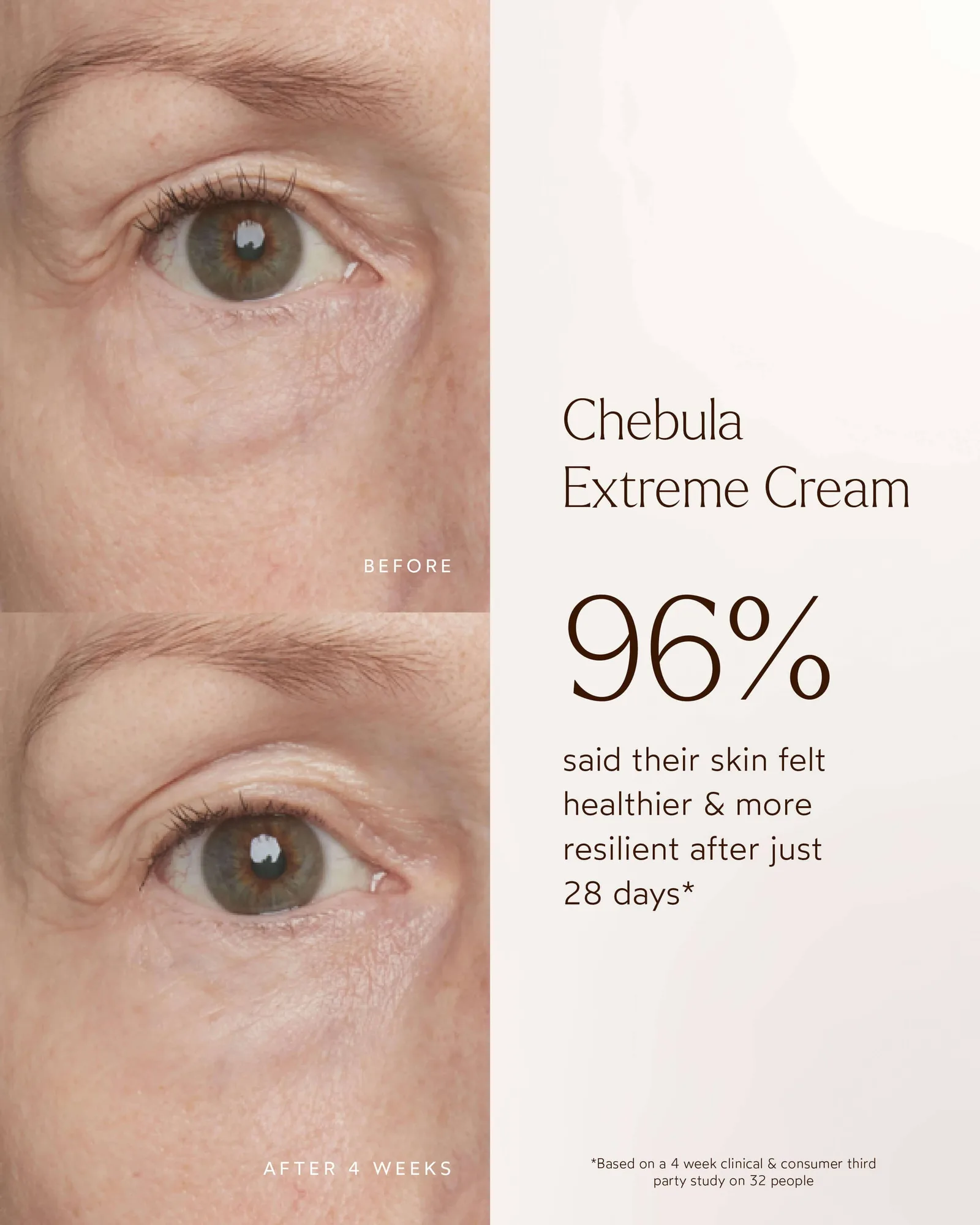 Chebula Extreme Cream 8