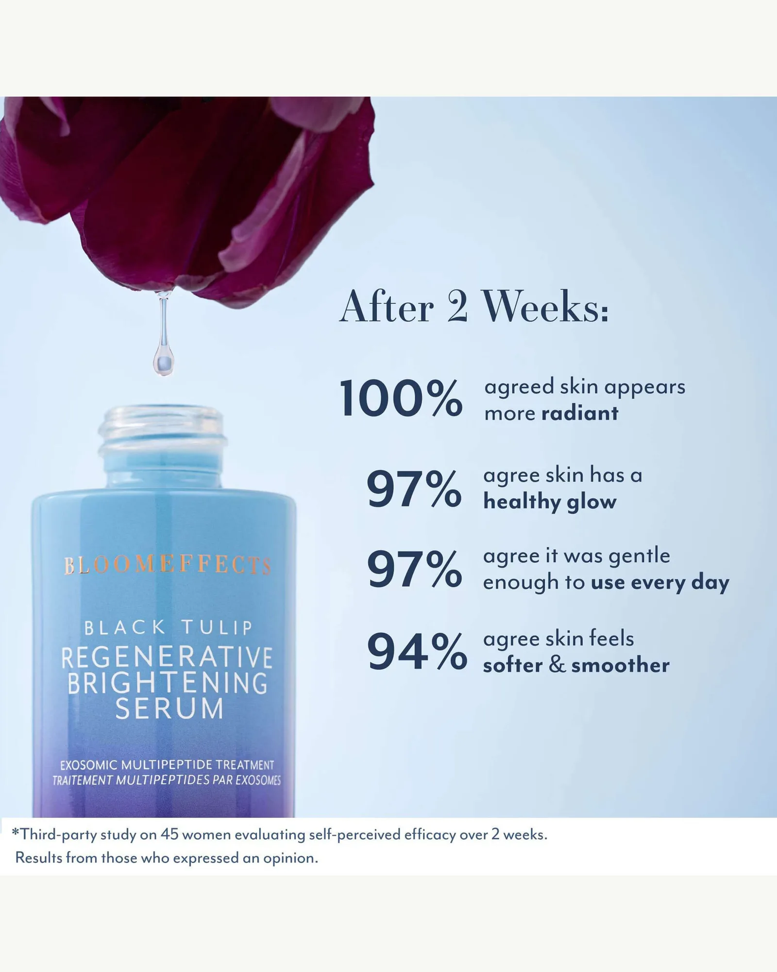 Black Tulip Regenerative Brightening Serum 7