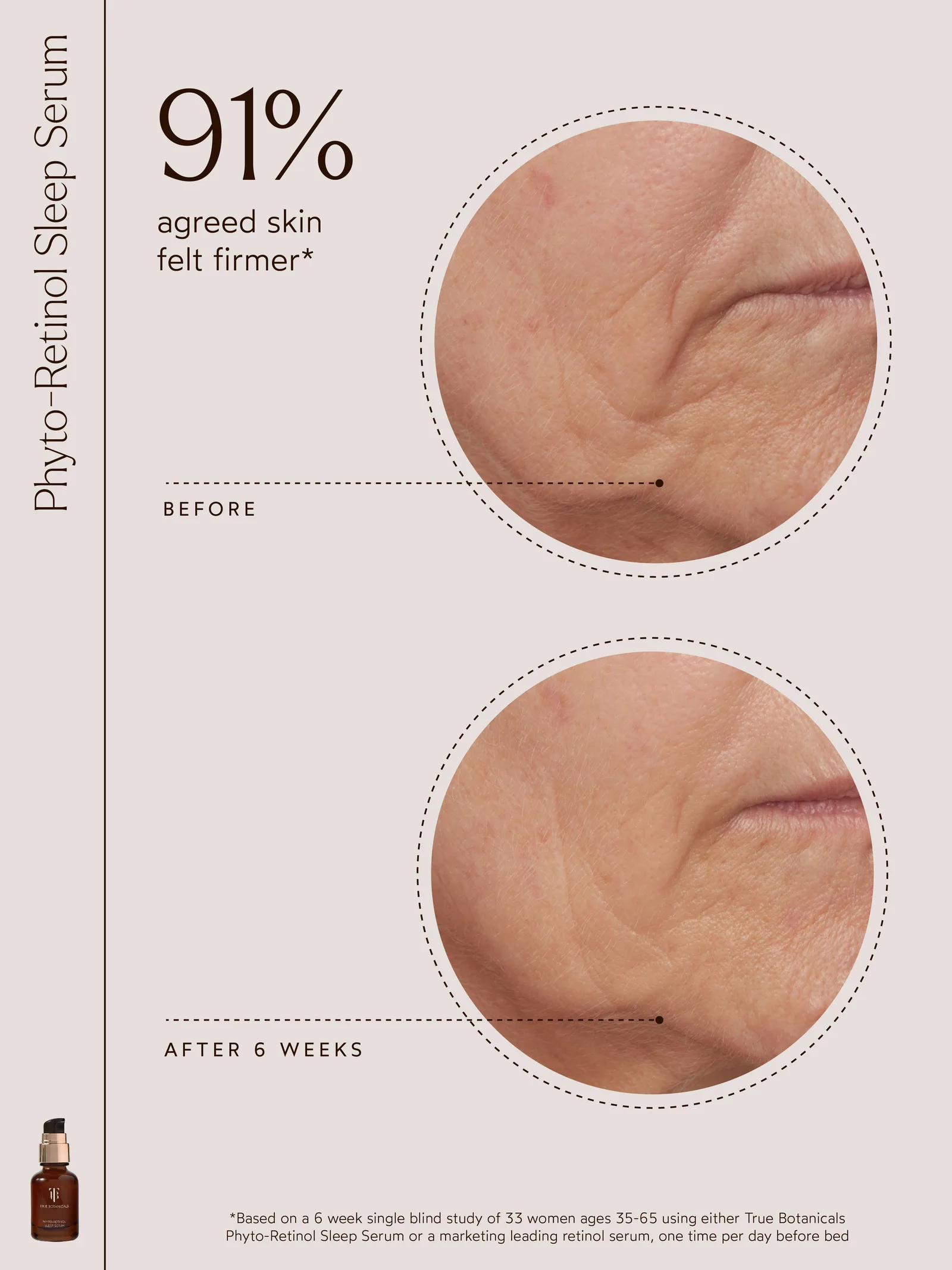 Radiant Repair Night Ritual 6