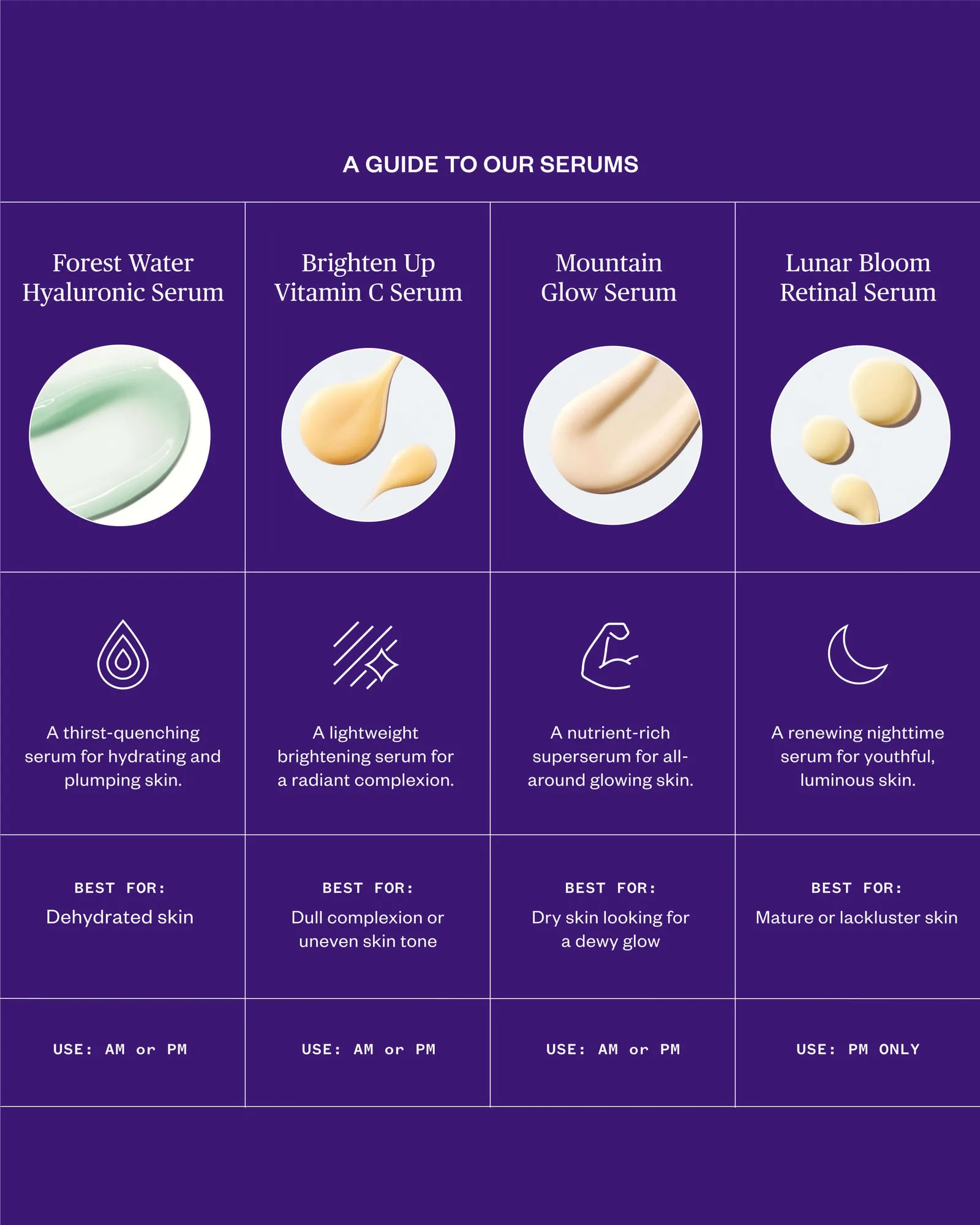 Lunar Bloom Retinal Serum 6
