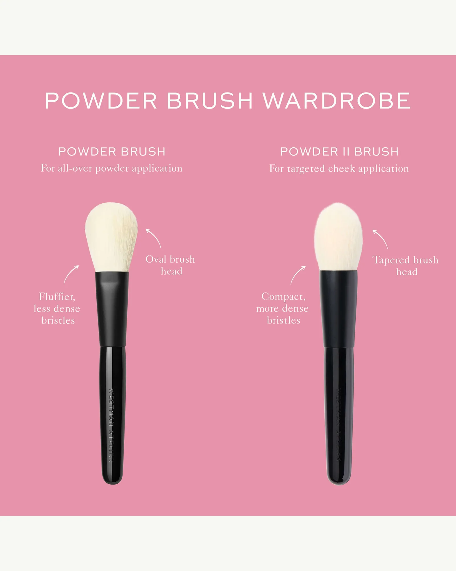 Powder II Brush 3