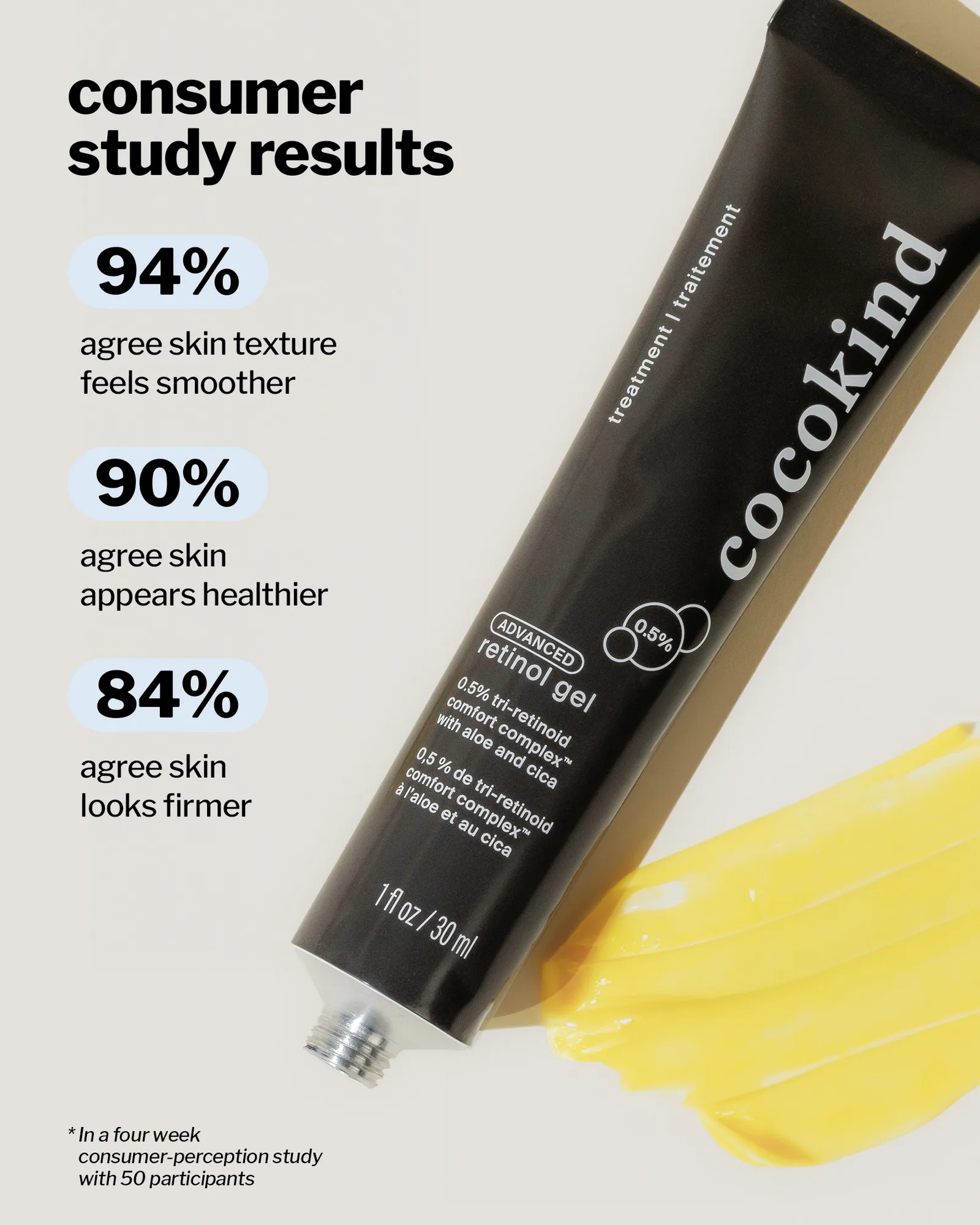 advanced retinol gel 0.5% 6