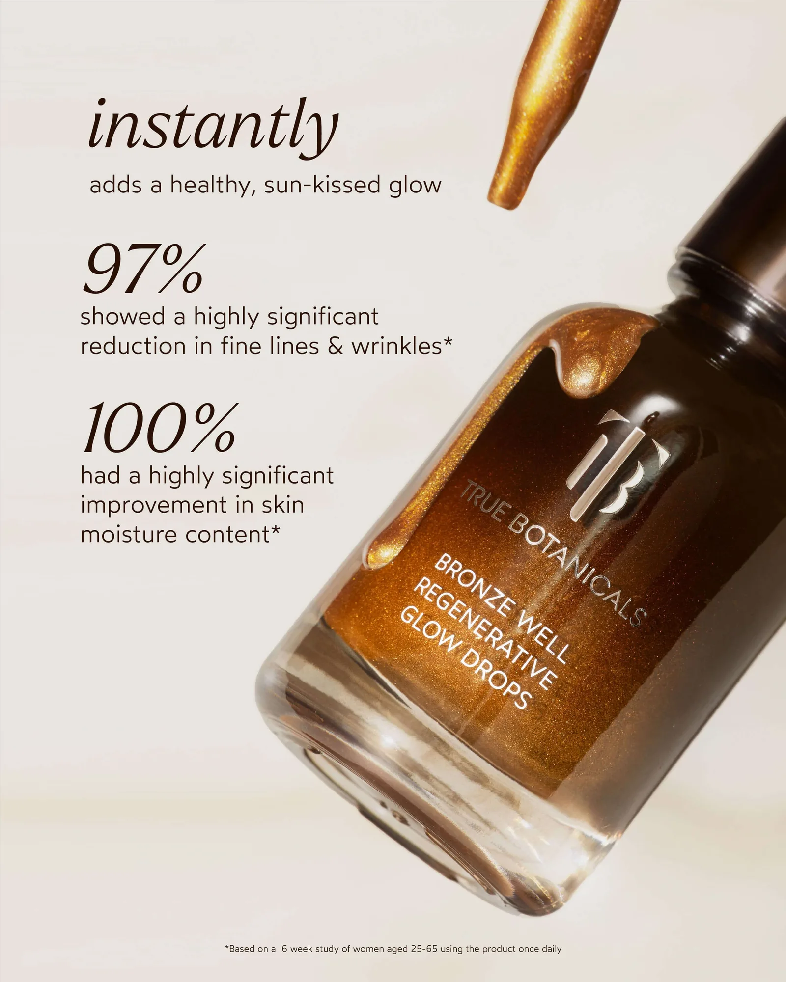 Bronze Well Regenerative Glow Drops 5