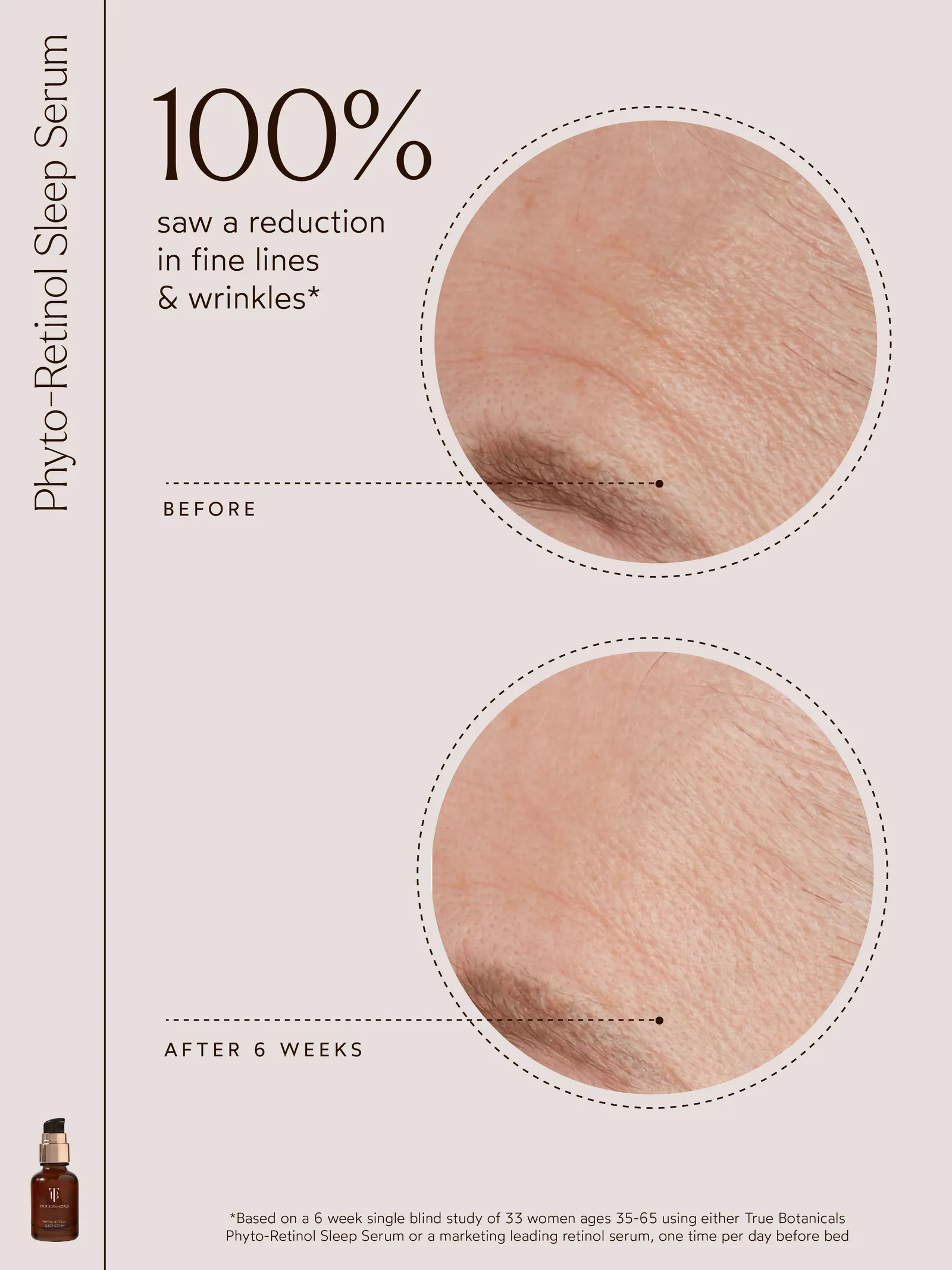 Radiant Repair Night Ritual 5