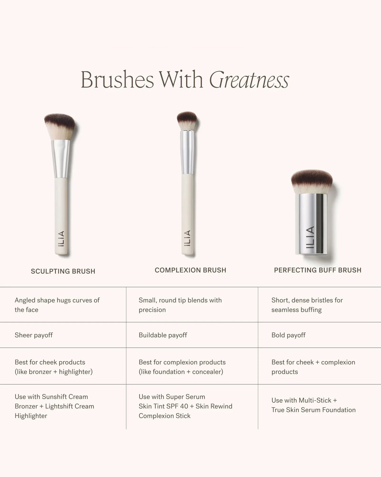 Sculpting Brush 3