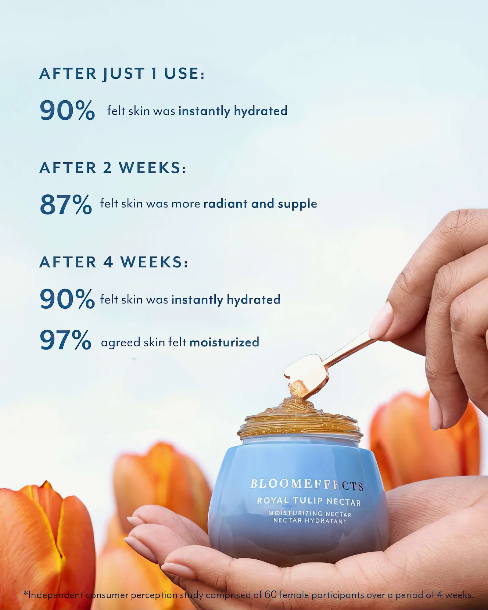 Royal Tulip Moisturizing Nectar 6