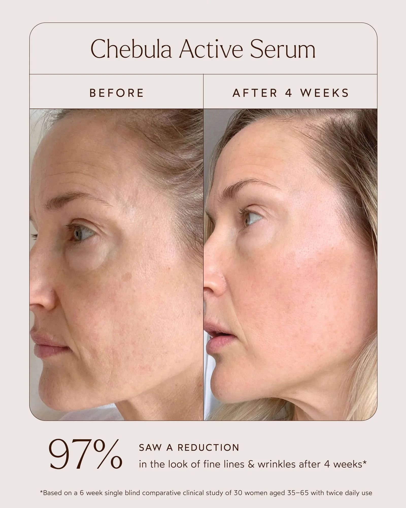Chebula Active Serum 13
