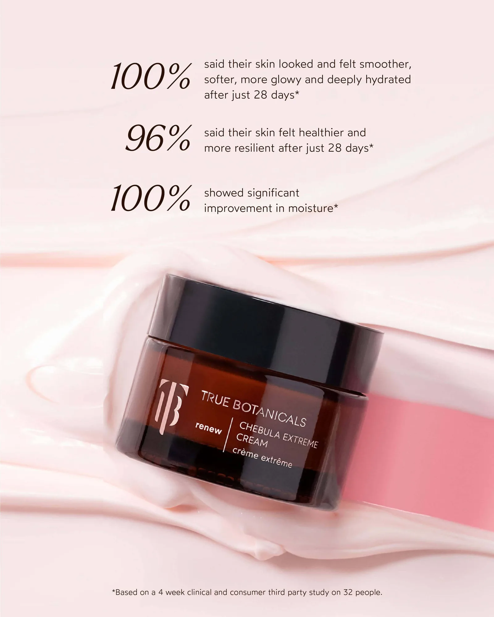 Chebula Extreme Cream 5