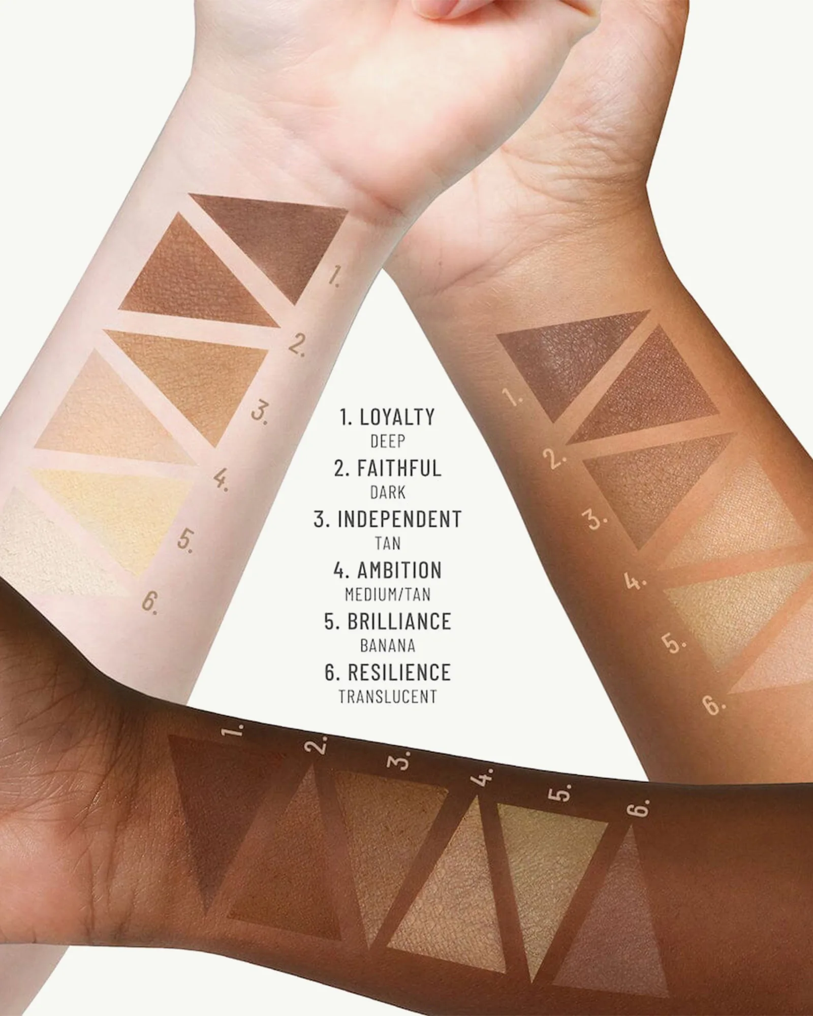 Triple Fix Translucent Loose Setting Powder 5