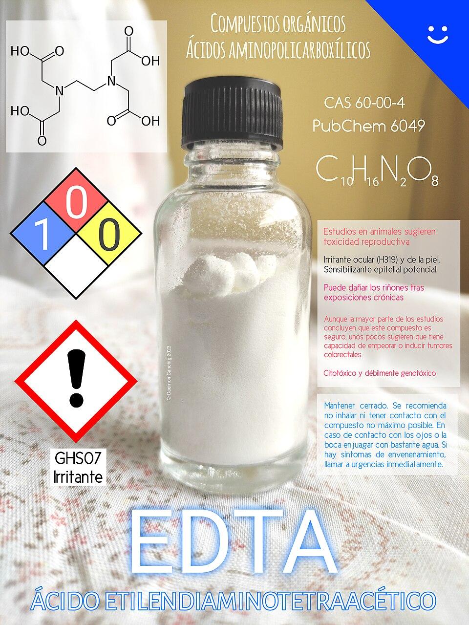 TEA-EDTA 1
