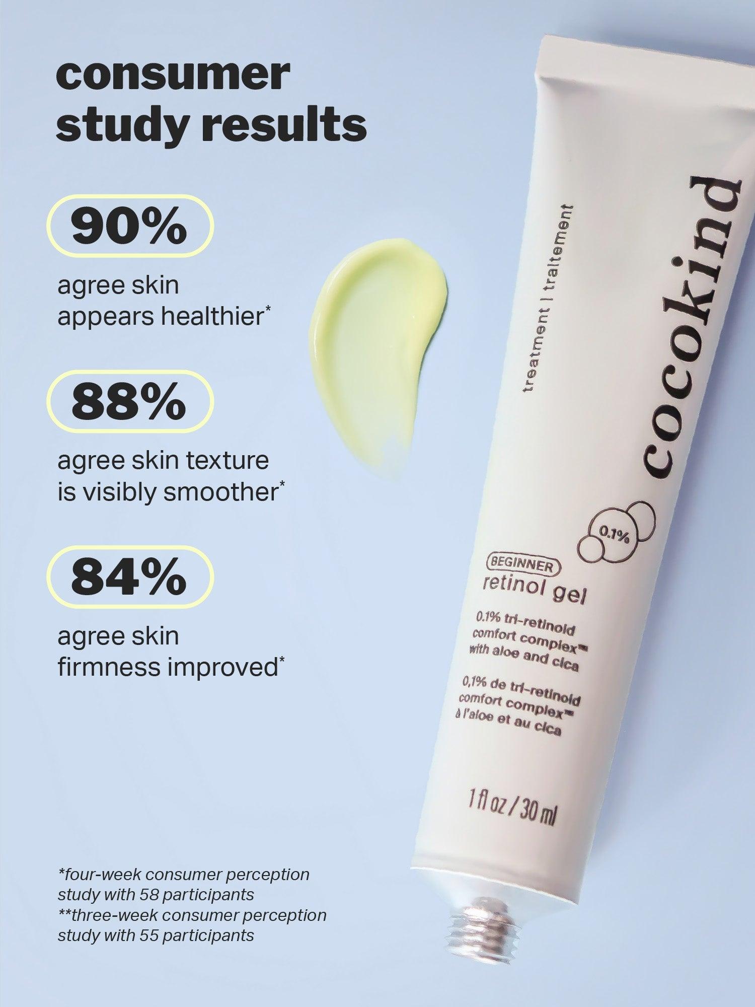 beginner retinol gel 0.1% 4