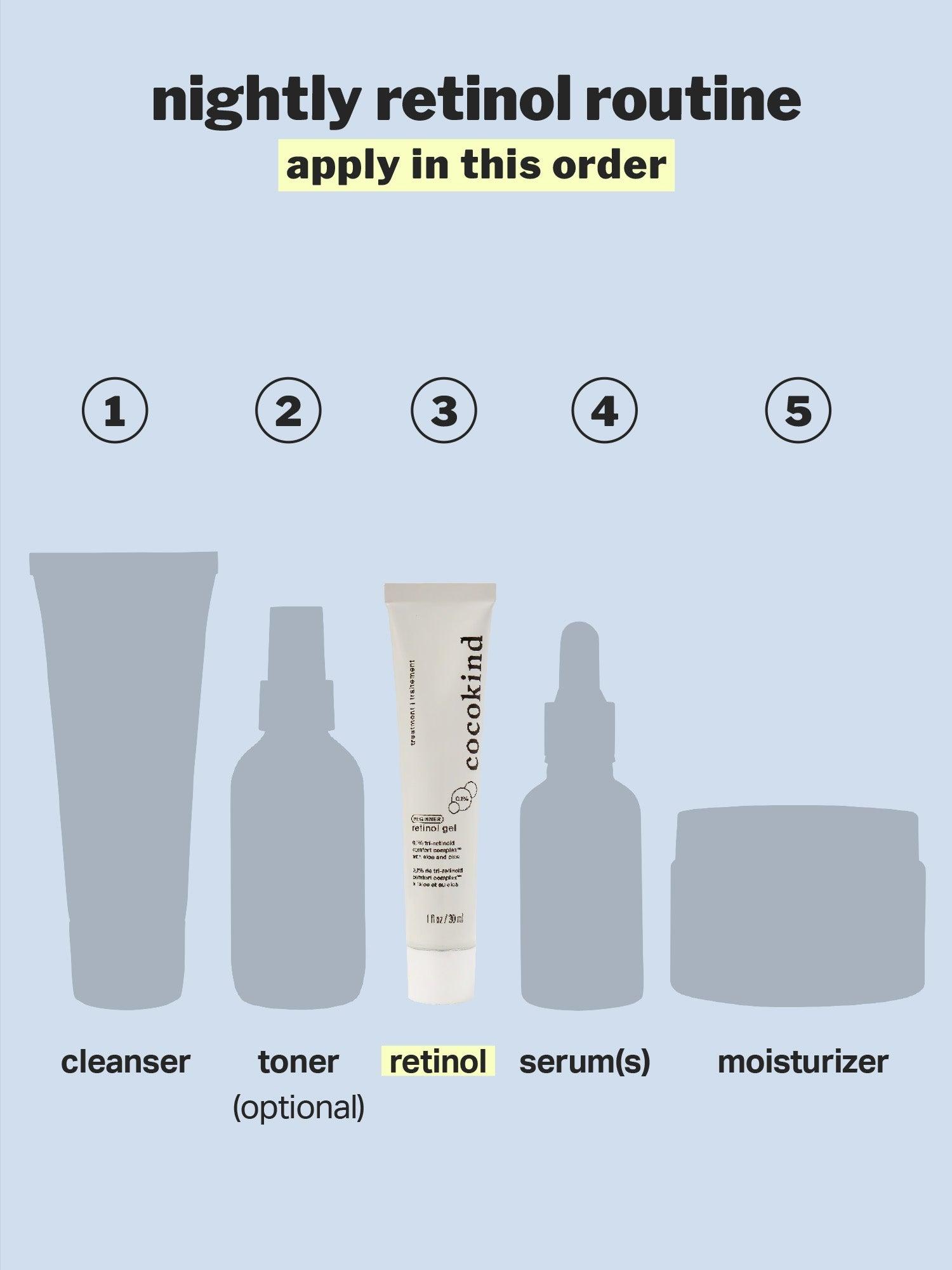 beginner retinol gel 0.1% 6