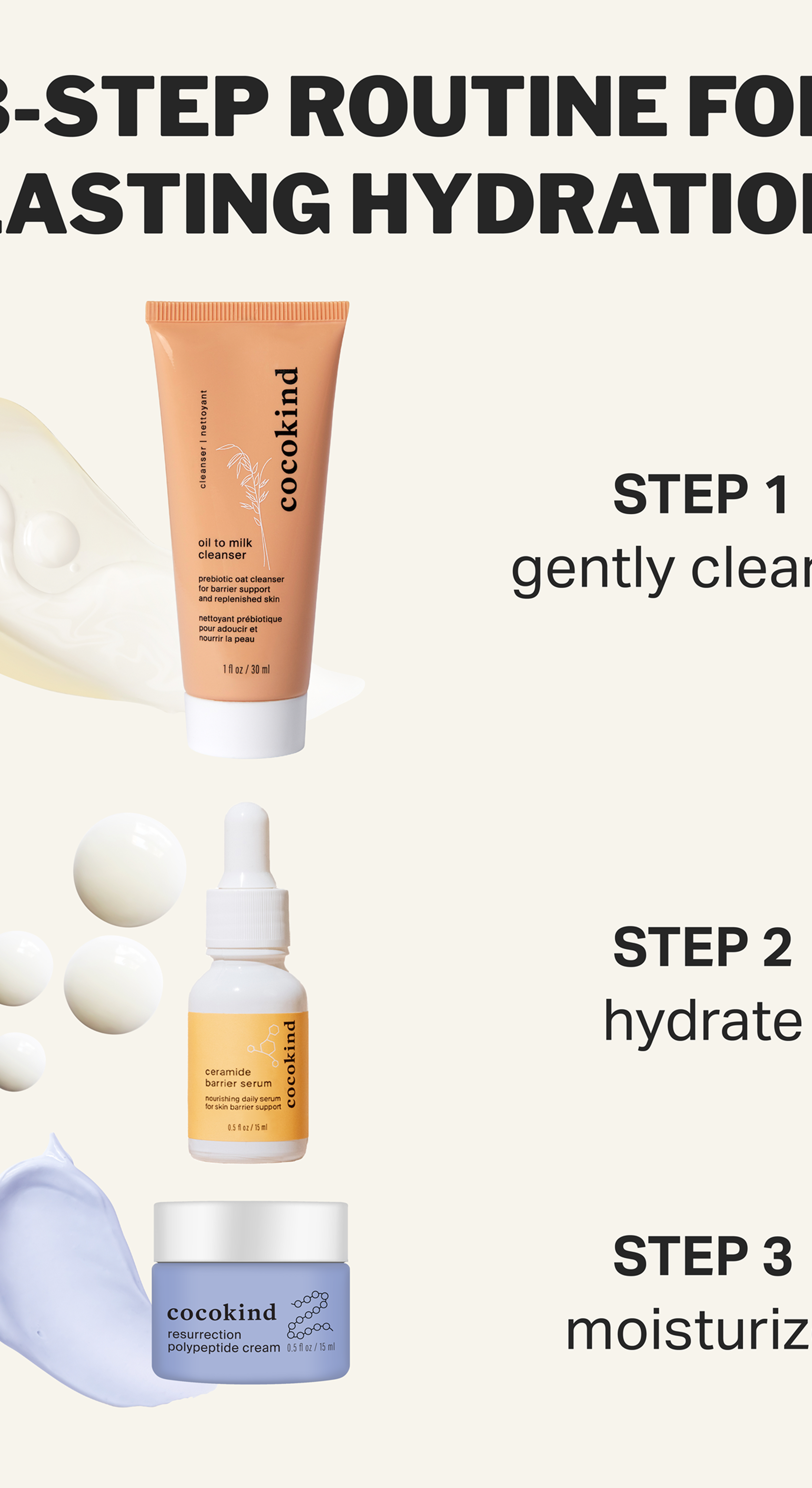 hydration skin barrier set 4