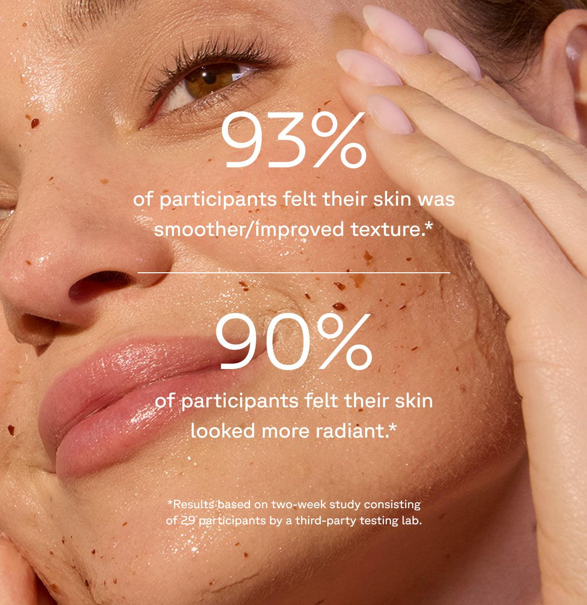 The "New Skin" Gift Set: Zombie Cell Clarifying System 6